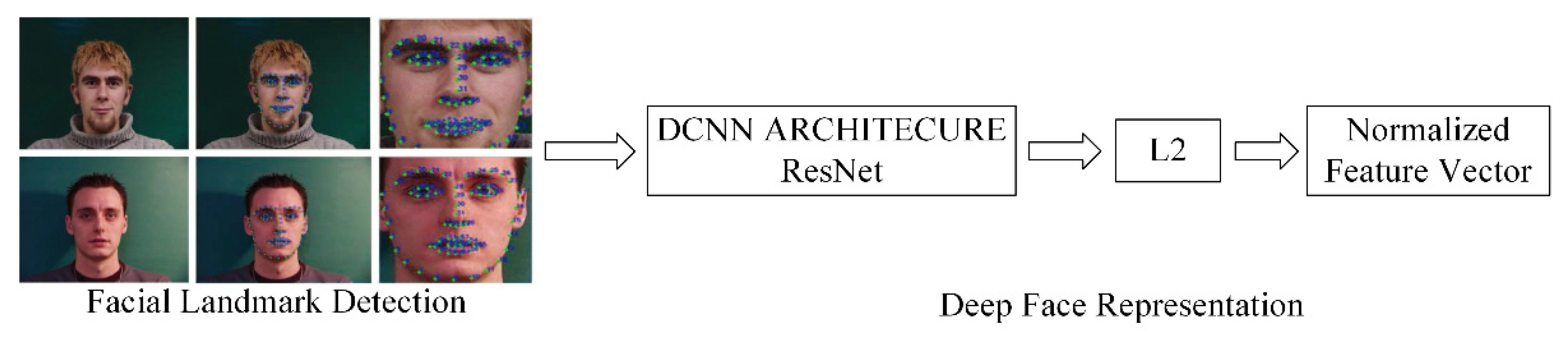 Applsci 11 08051 g002 550