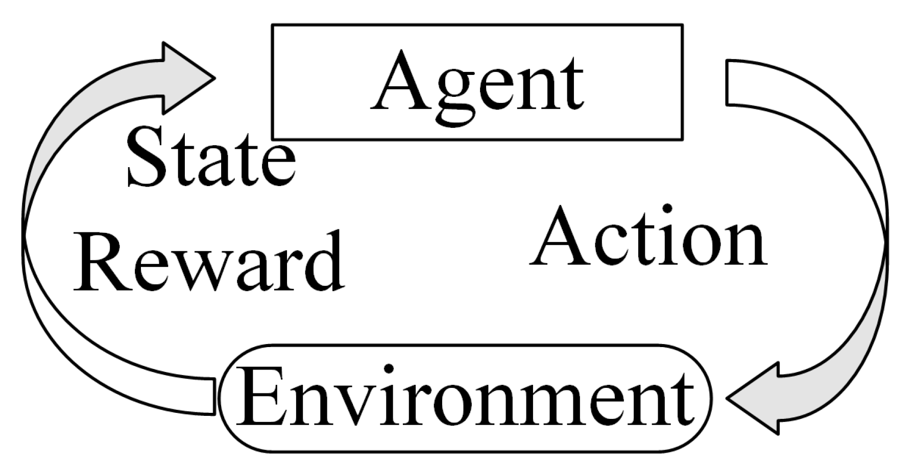 Applsci 11 08051 g003 550