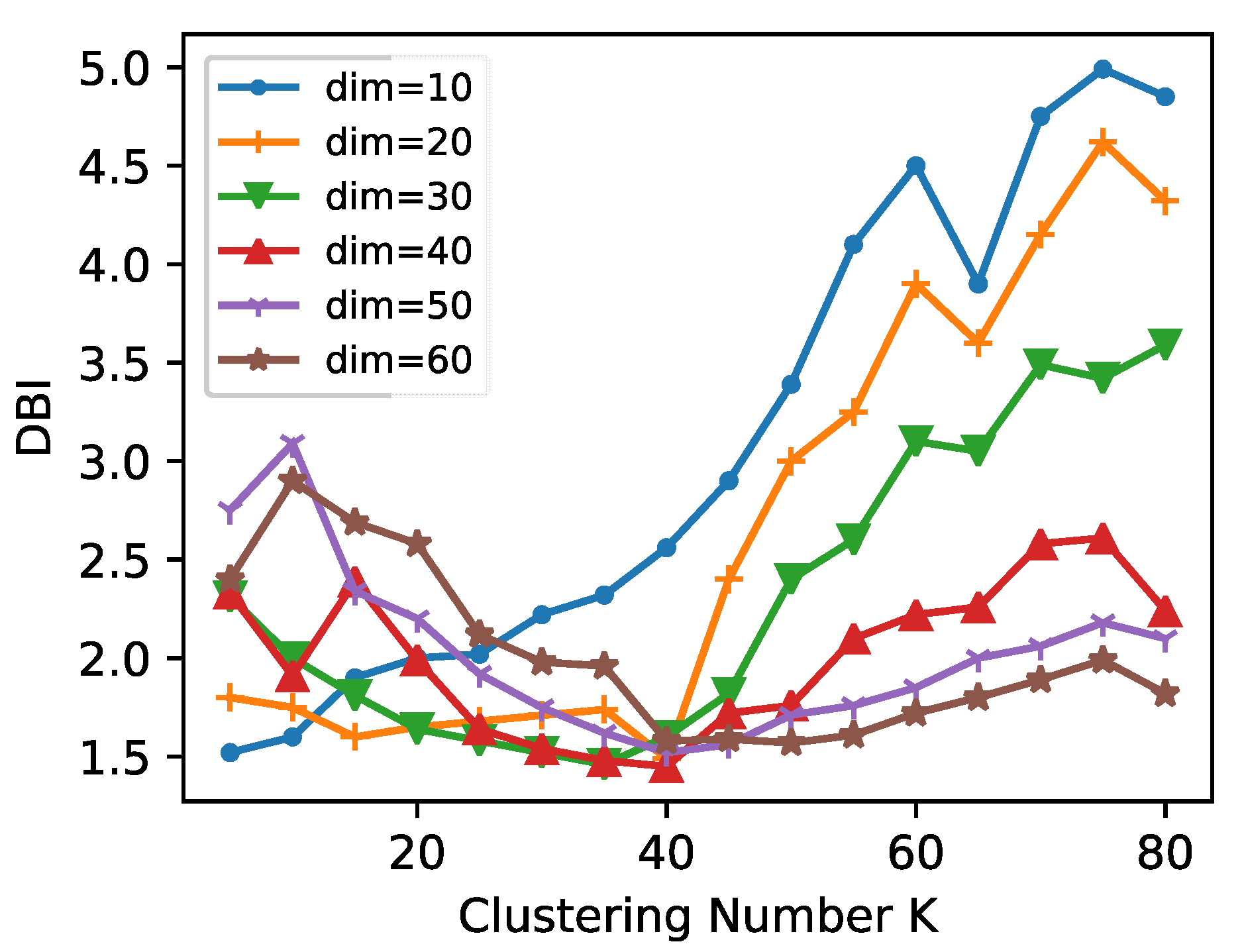 Applsci 11 08051 g006 550