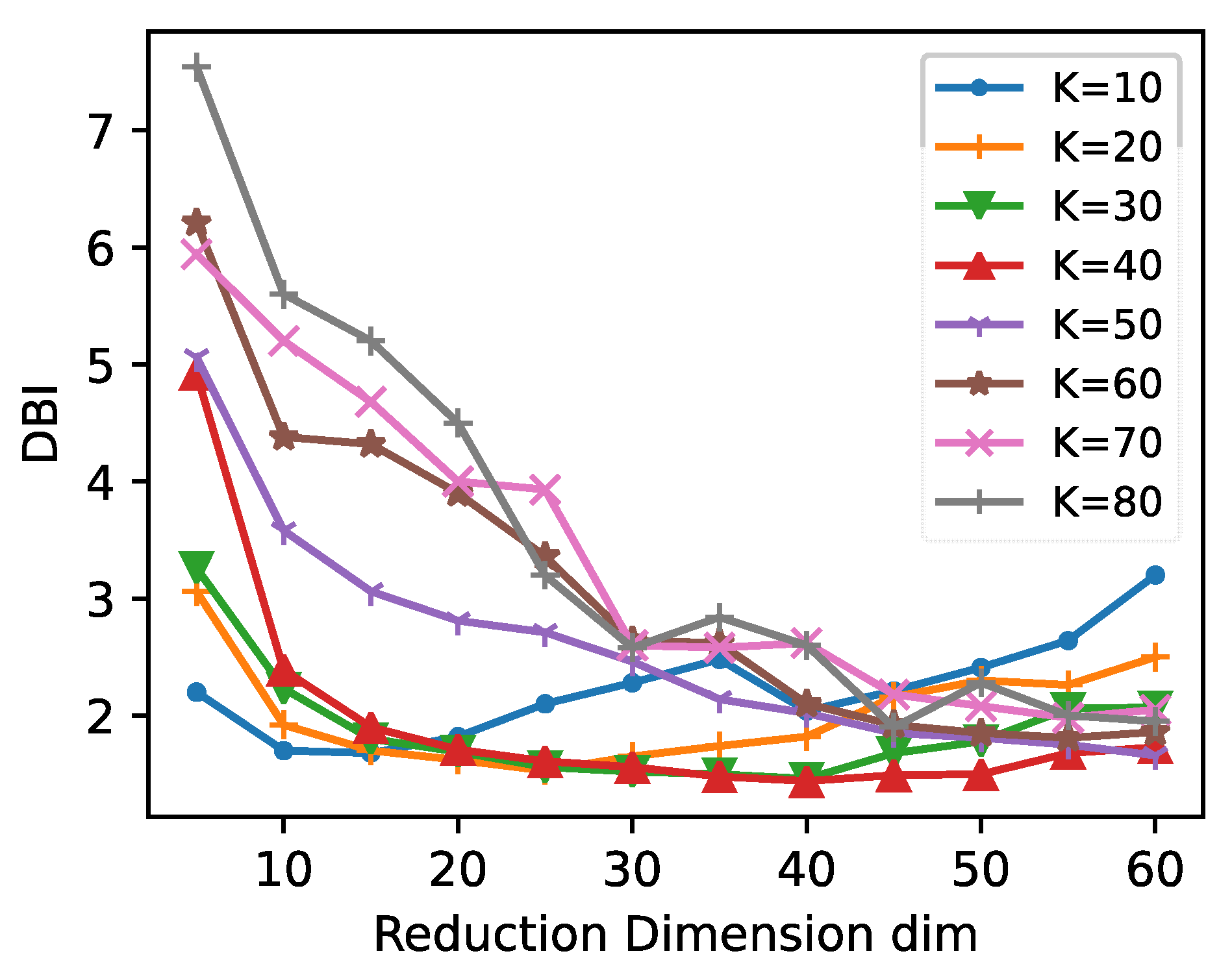 Applsci 11 08051 g007 550