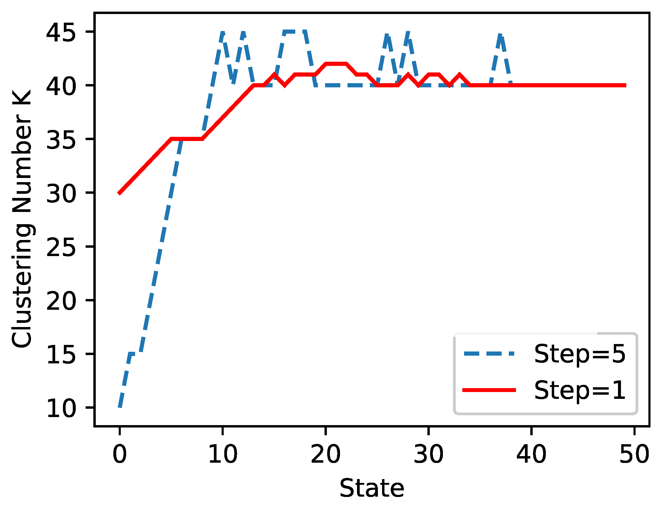 Applsci 11 08051 g008 550