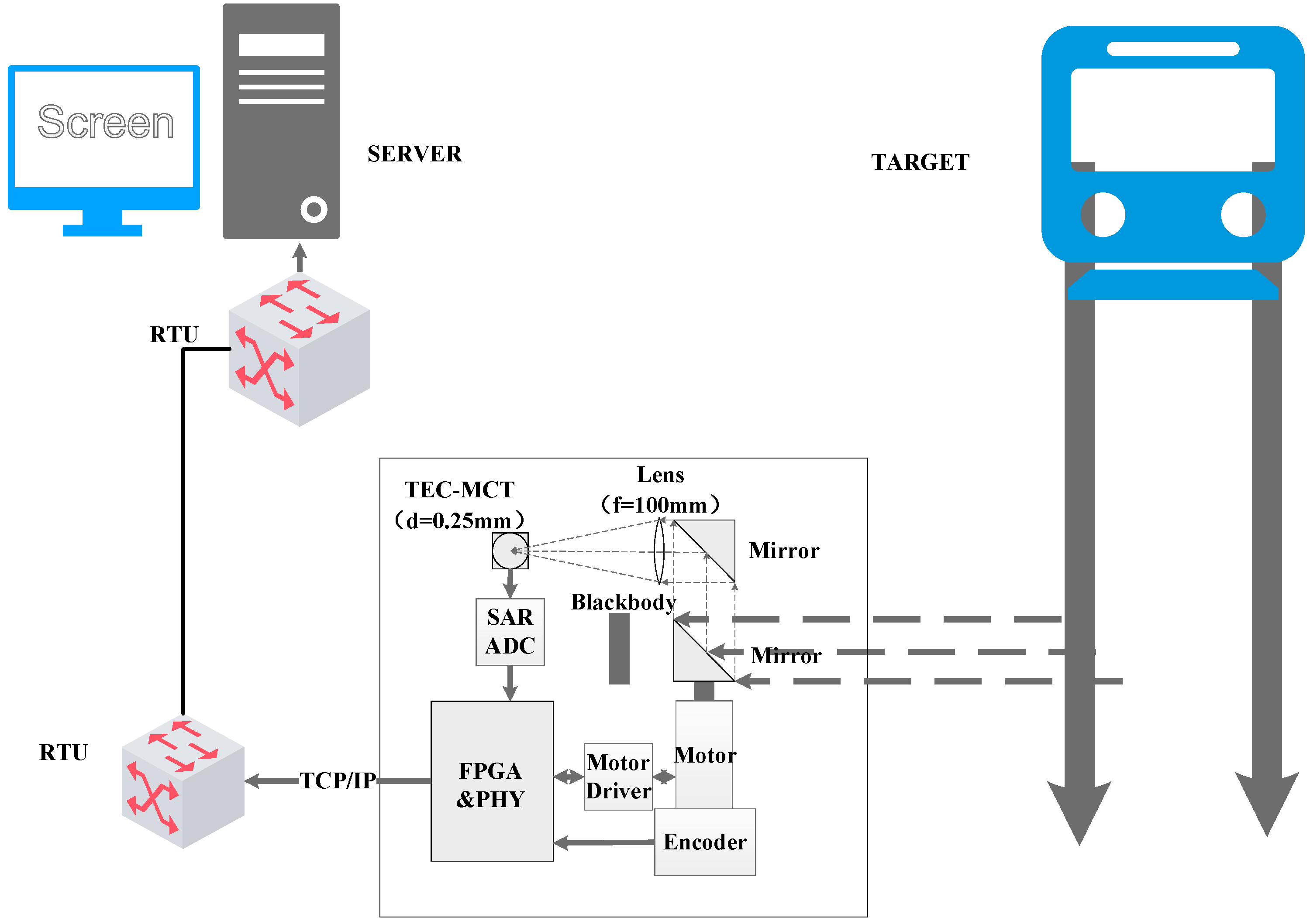 Applsci 11 08053 g001
