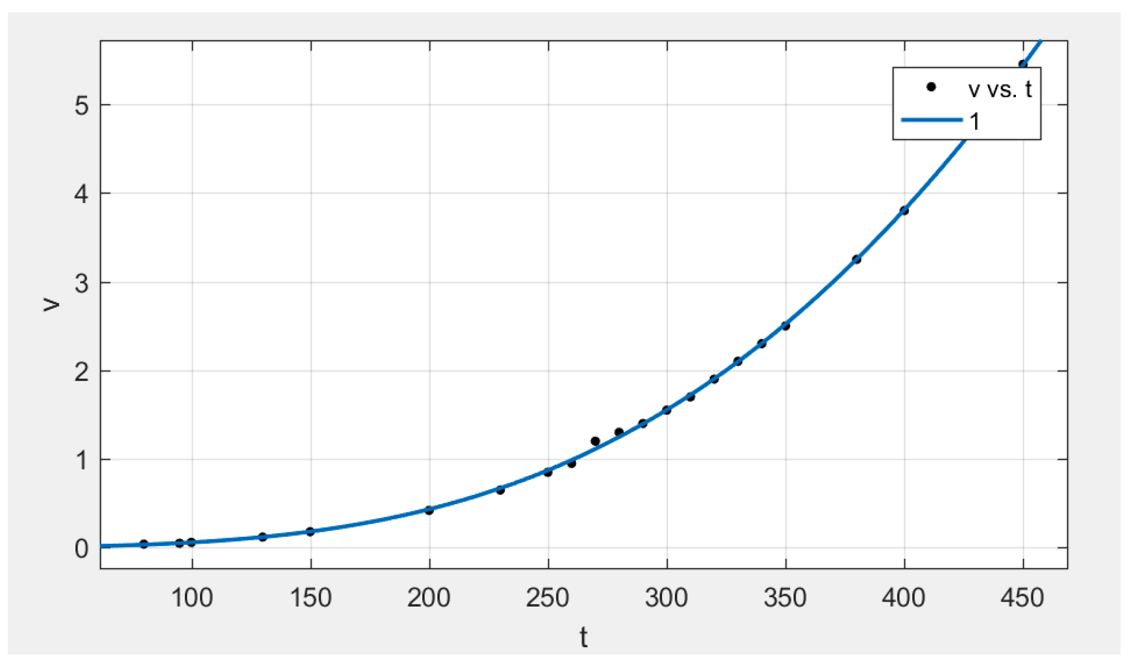 Applsci 11 08053 g004