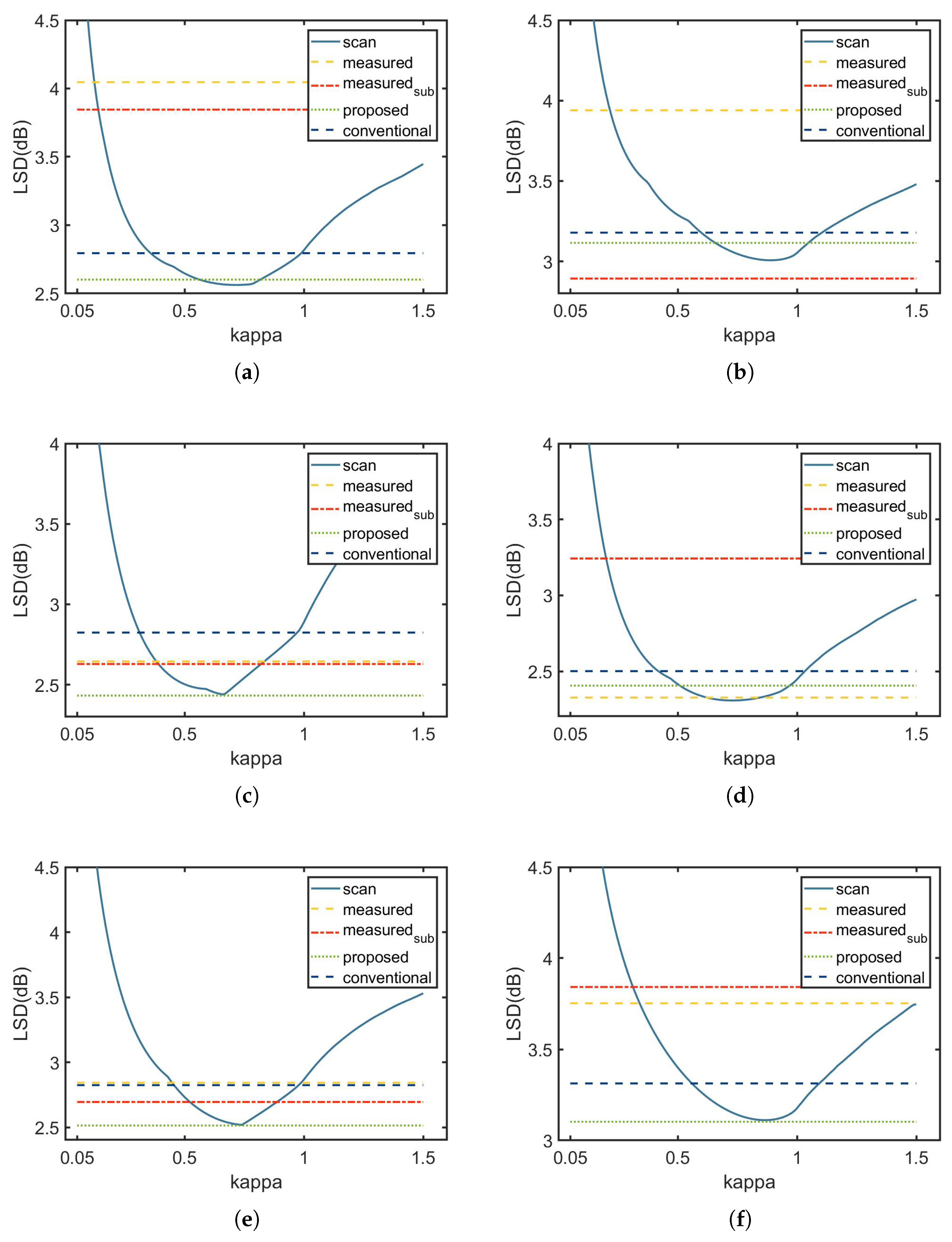 Applsci 11 08054 g002 550