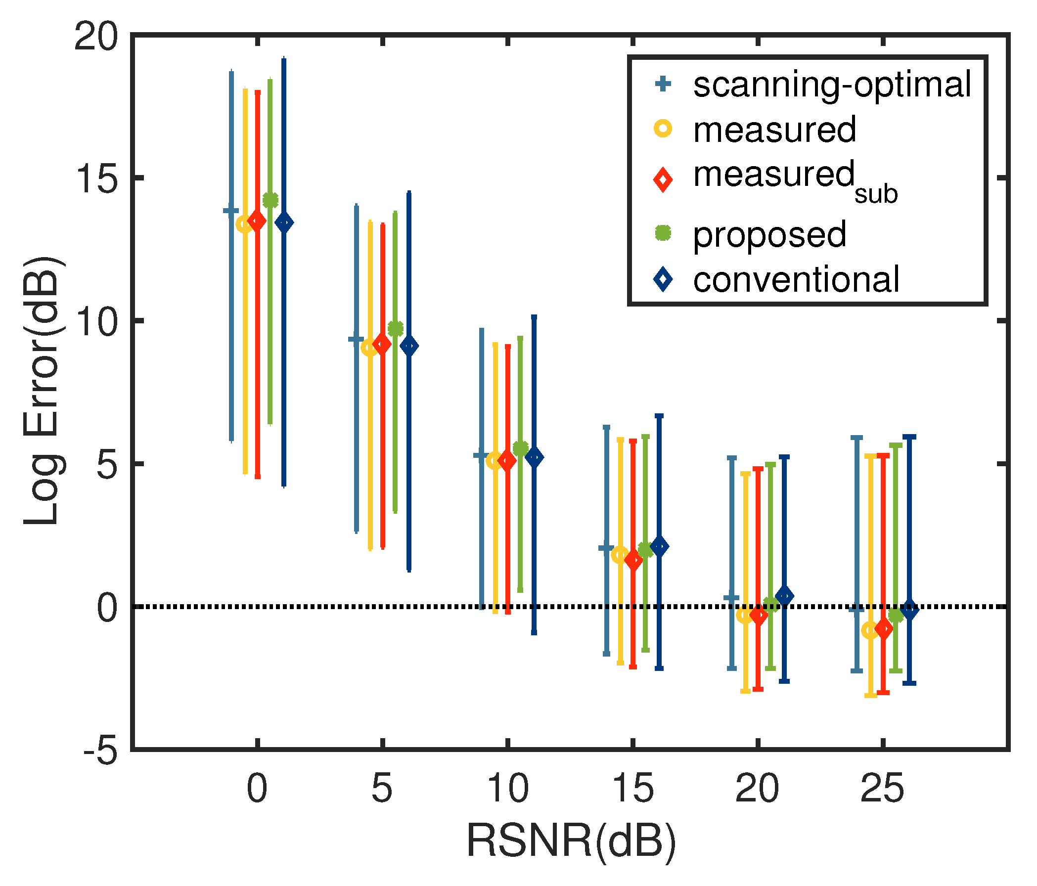 Applsci 11 08054 g003 550