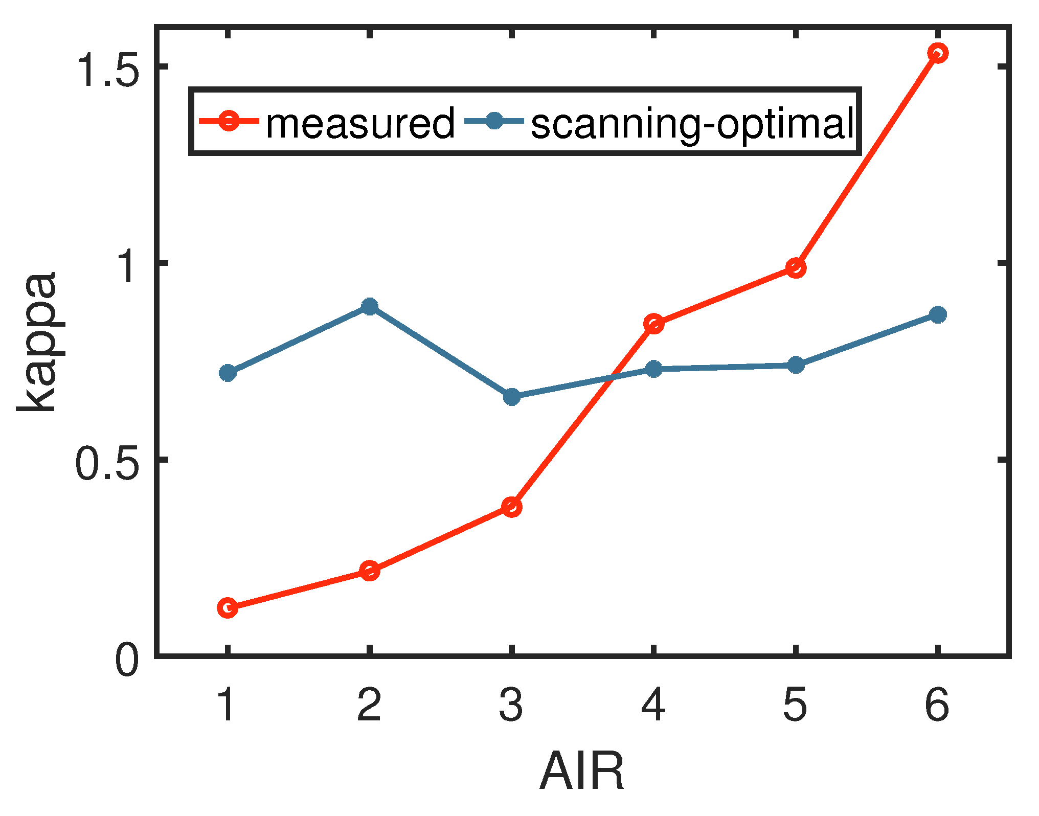 Applsci 11 08054 g004 550