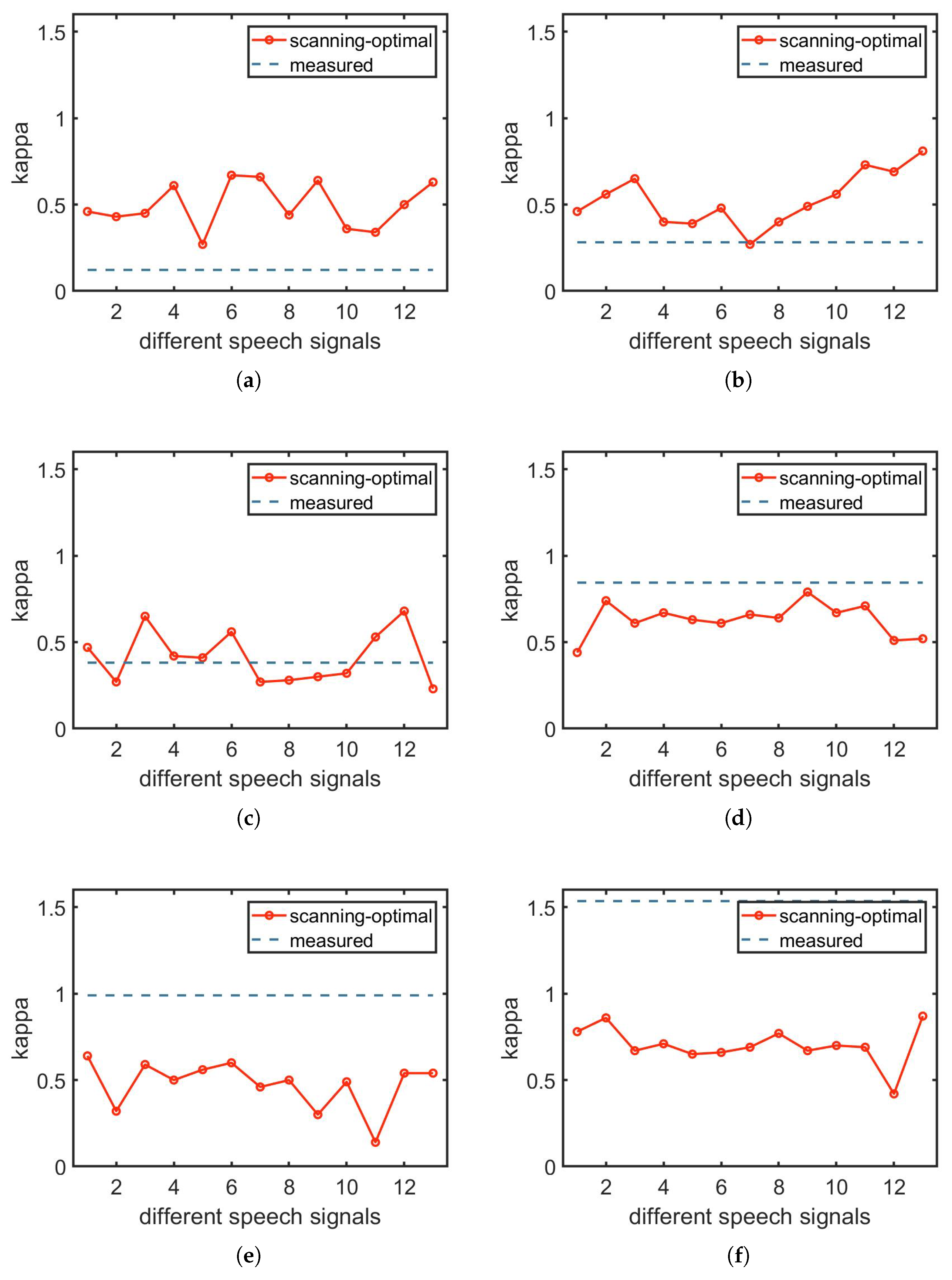 Applsci 11 08054 g005 550