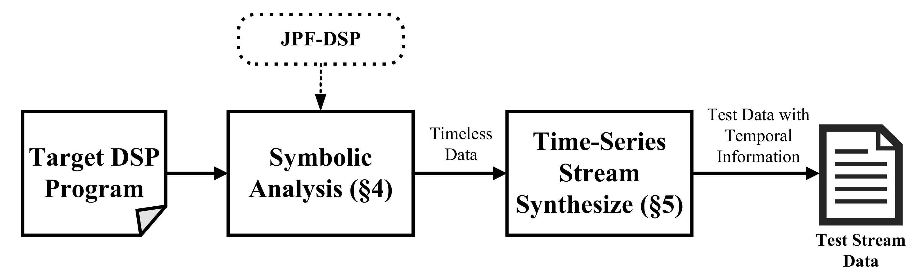 Applsci 11 08057 g003 550