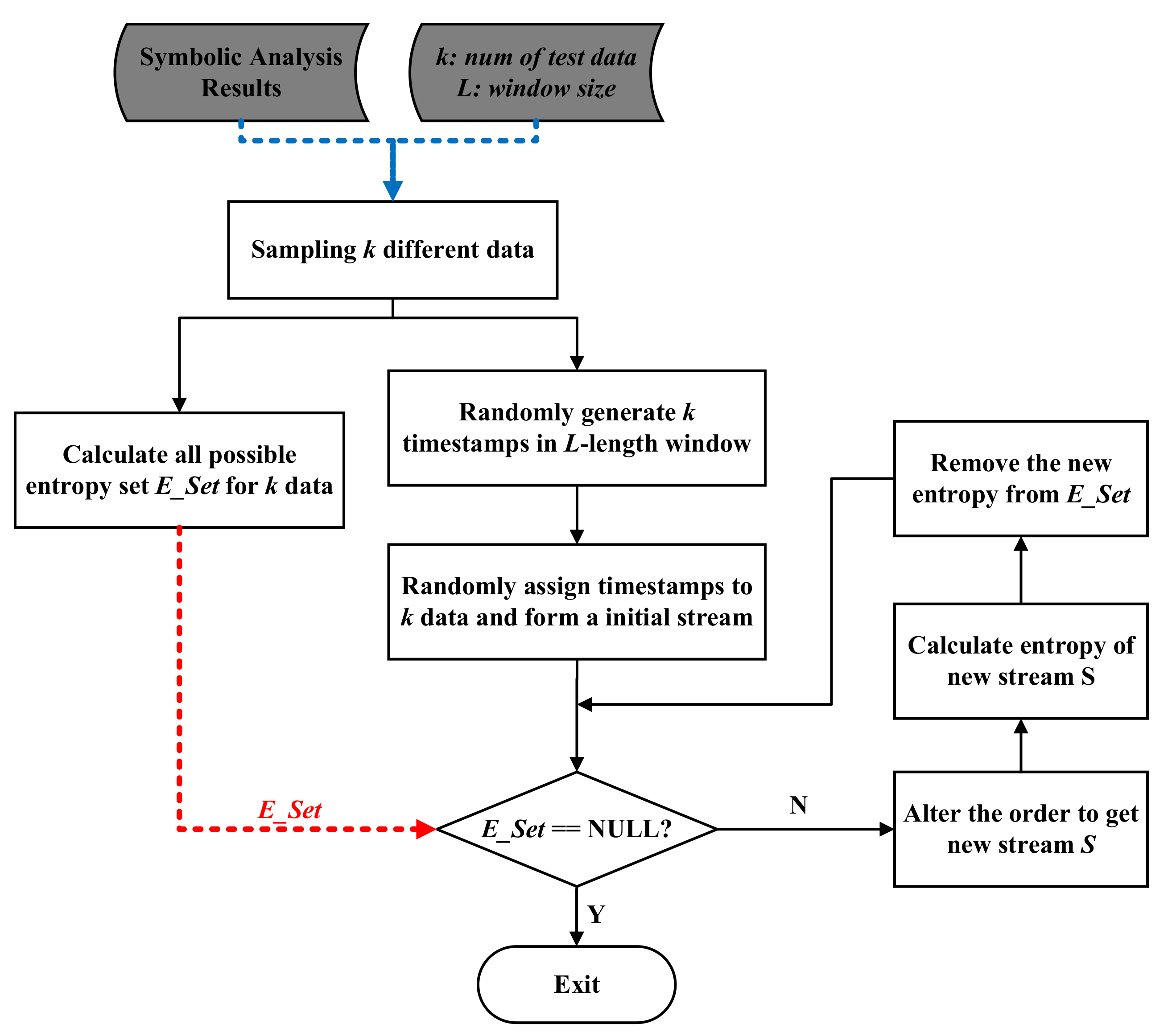 Applsci 11 08057 g006 550