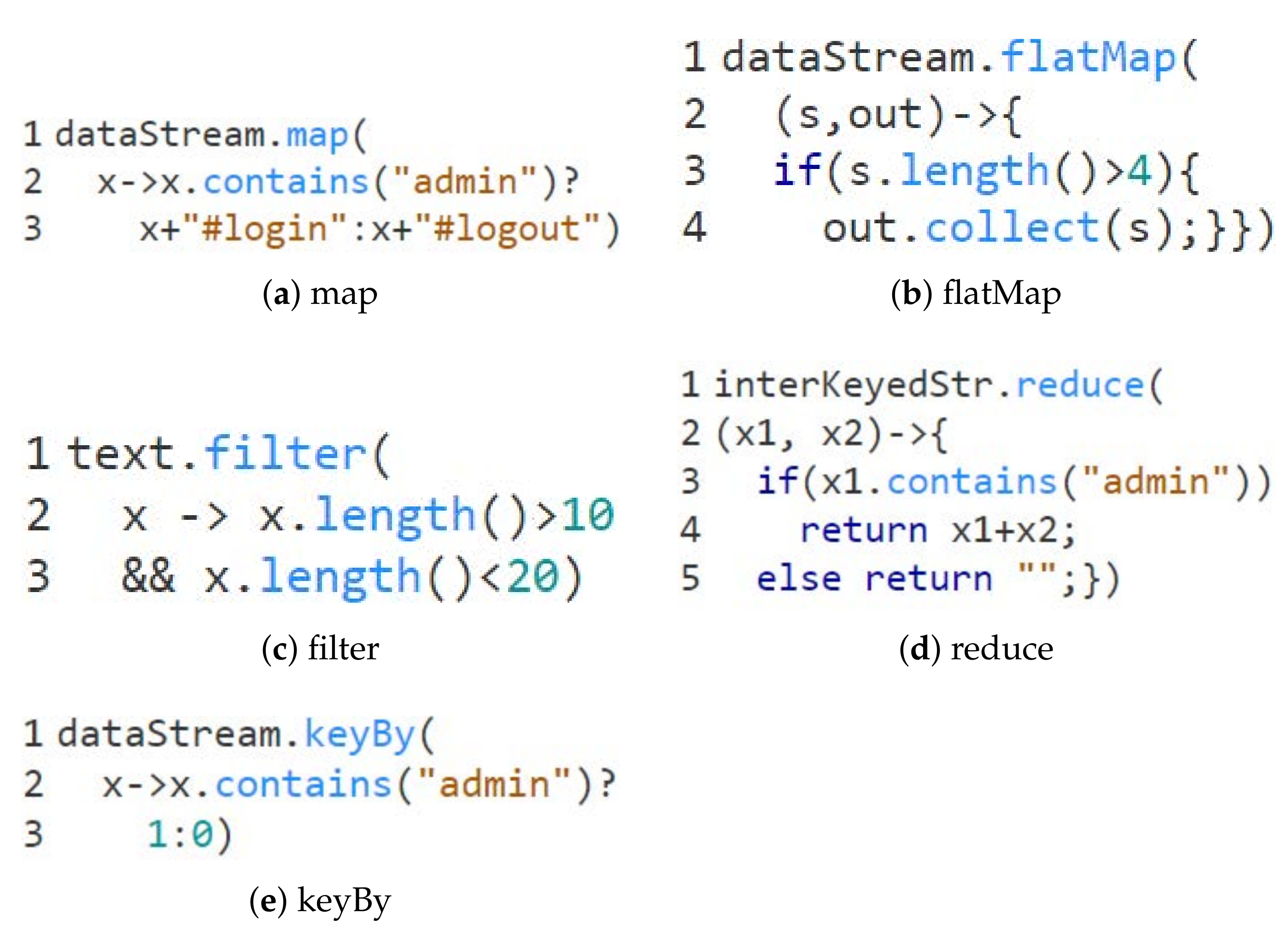 Applsci 11 08057 g007 550