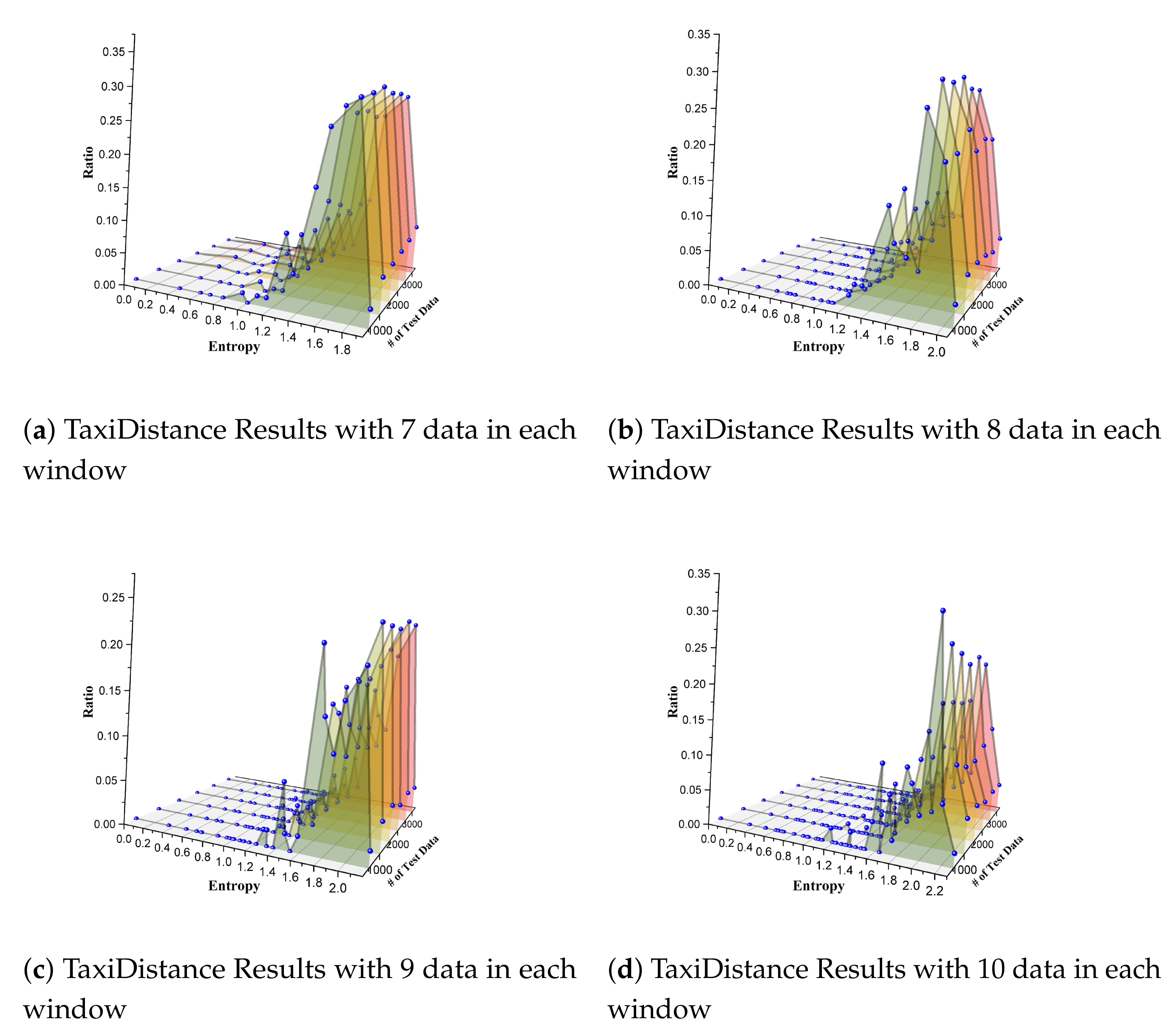 Applsci 11 08057 g010 550