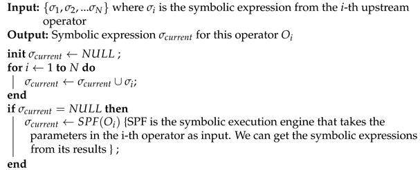 Applsci 11 08057 i001