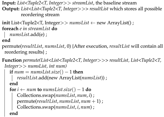 Applsci 11 08057 i002