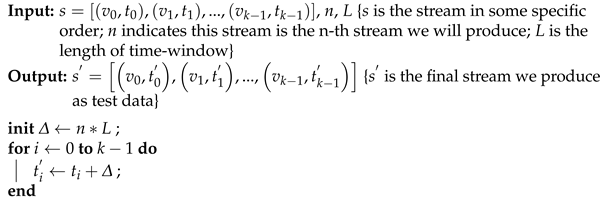 Applsci 11 08057 i003