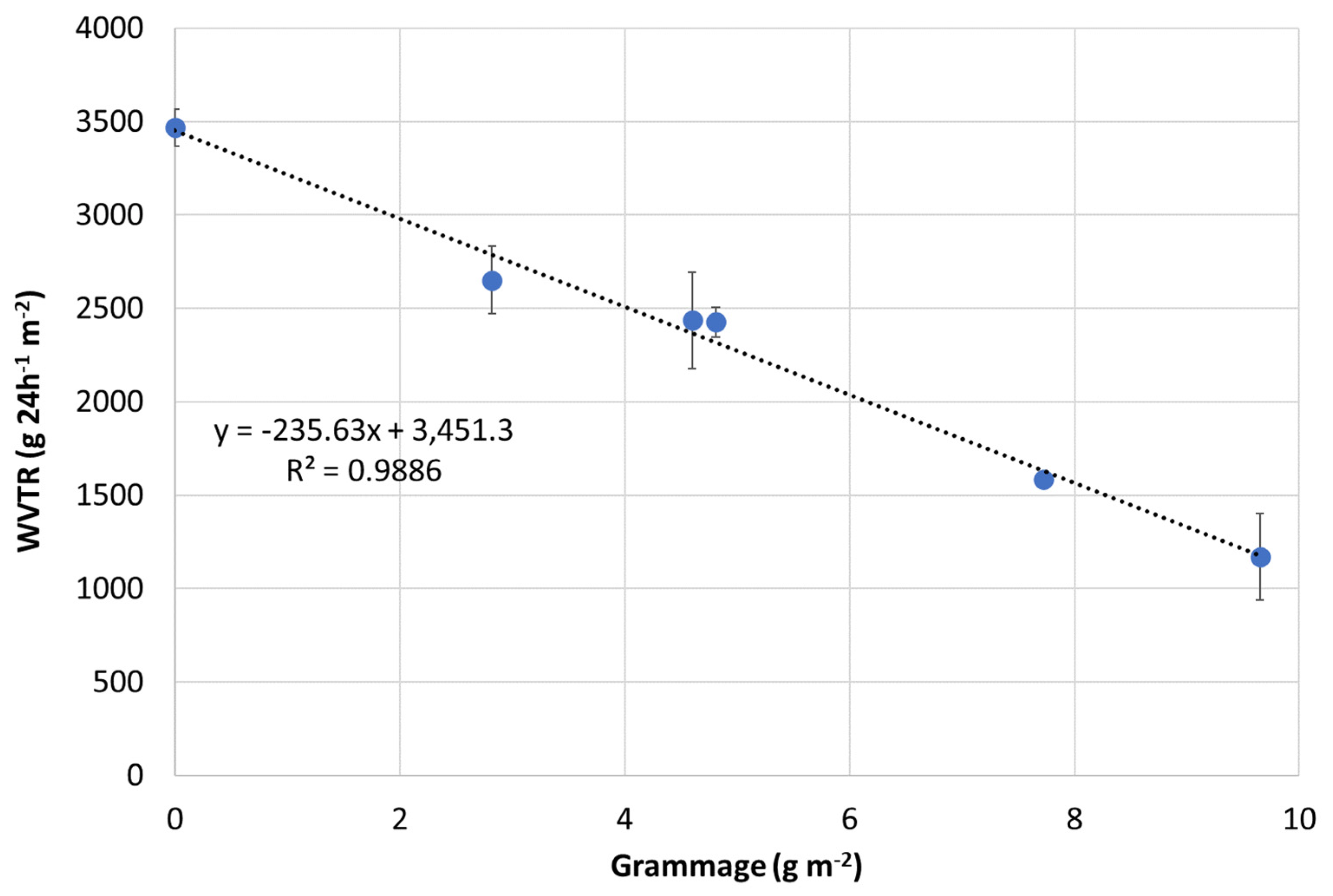 Applsci 11 08058 g005