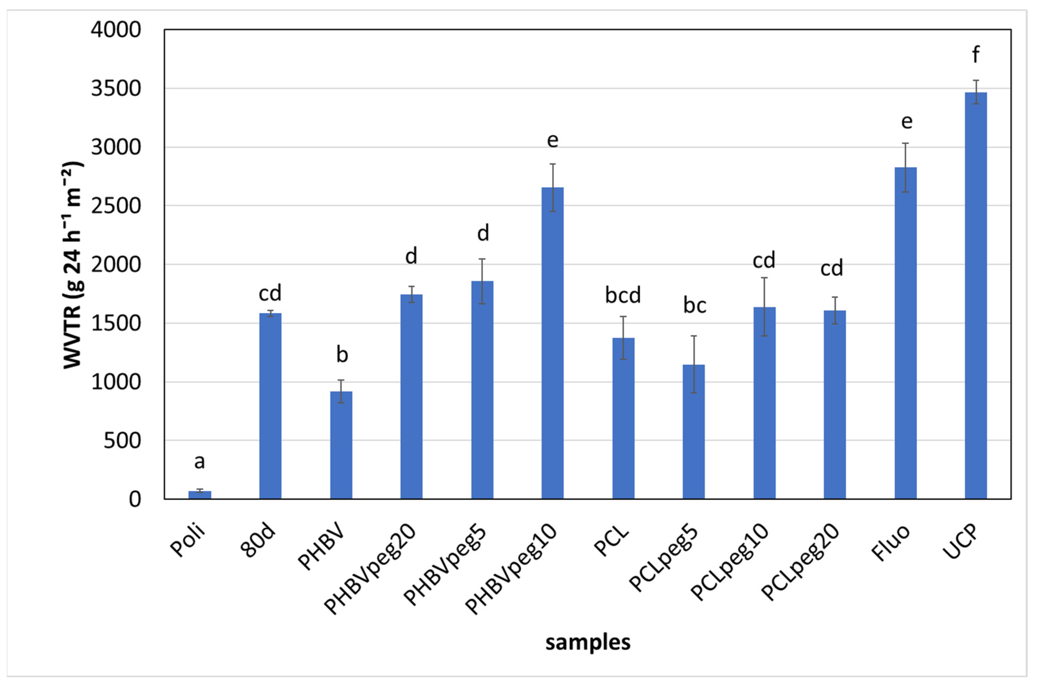Applsci 11 08058 g006
