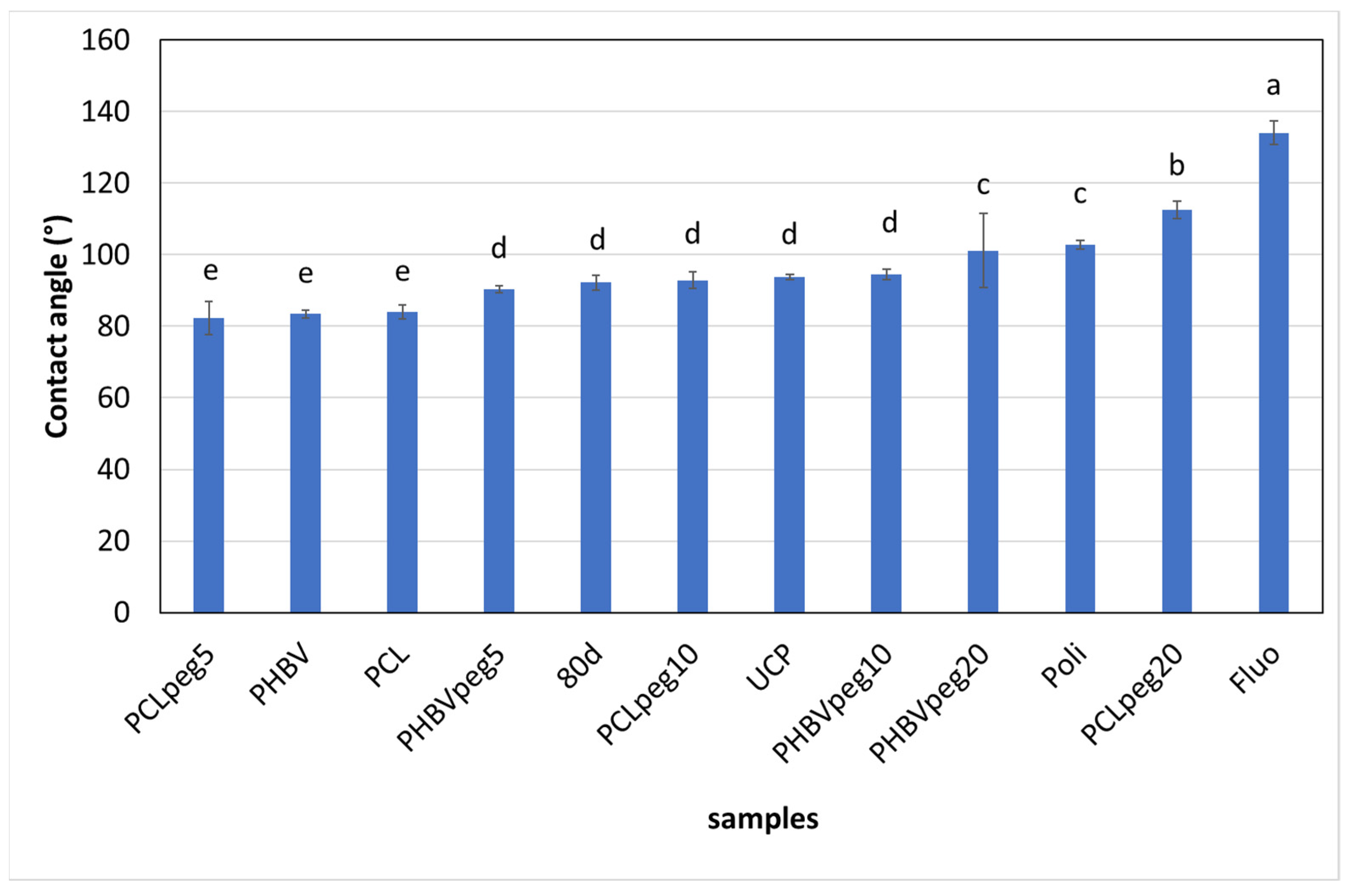 Applsci 11 08058 g008