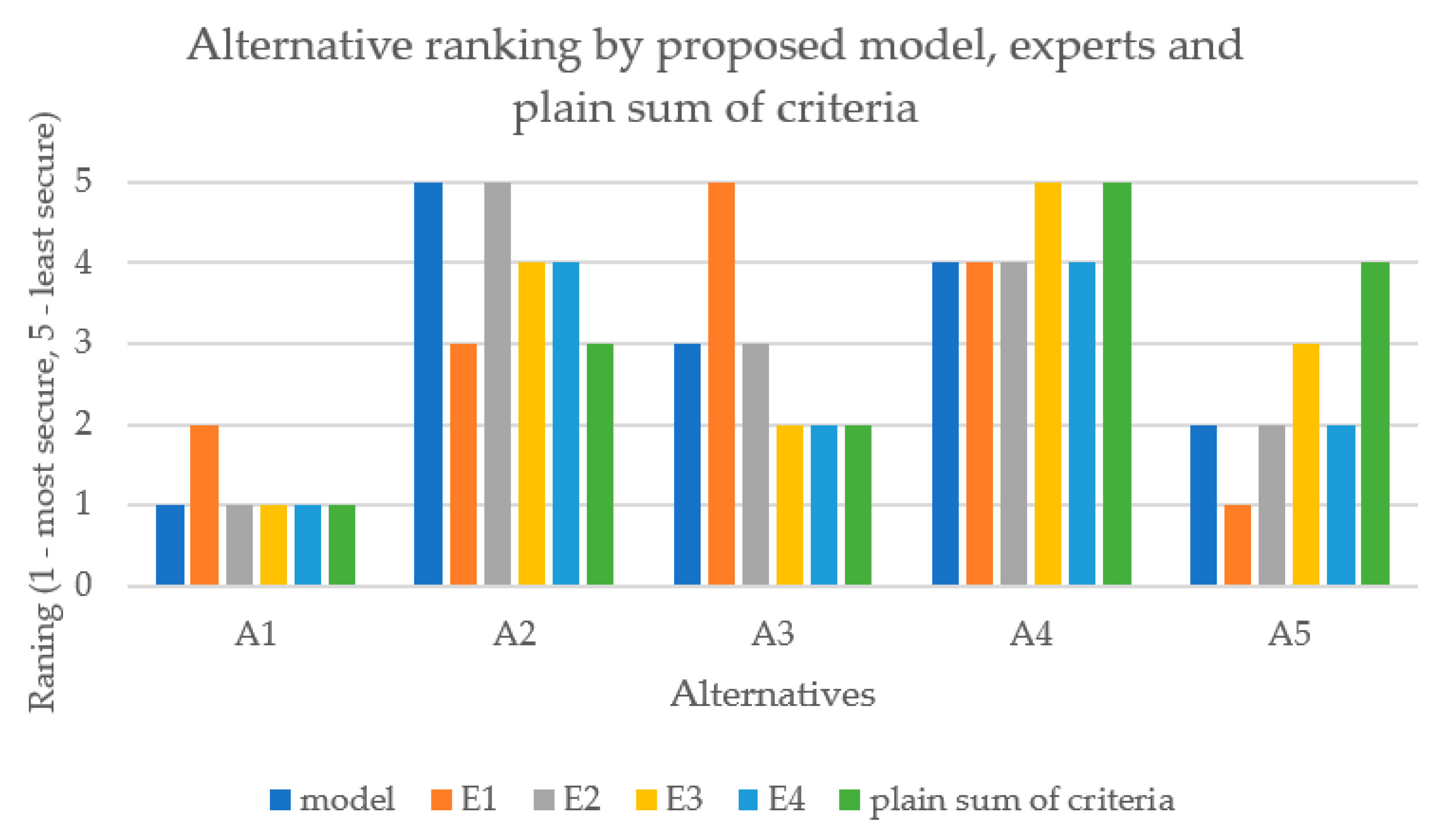 Applsci 11 08061 g006