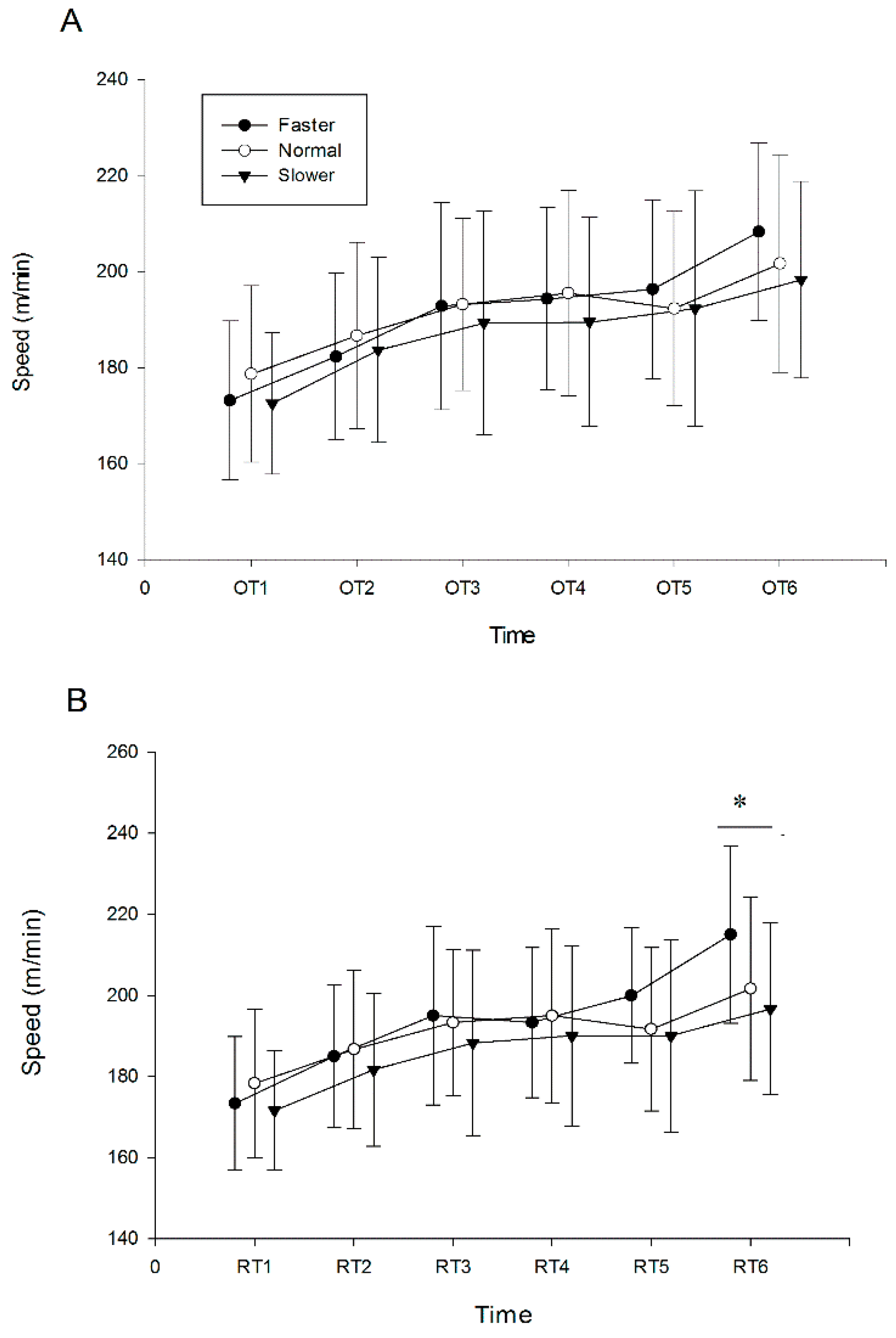 Applsci 11 08062 g003 550