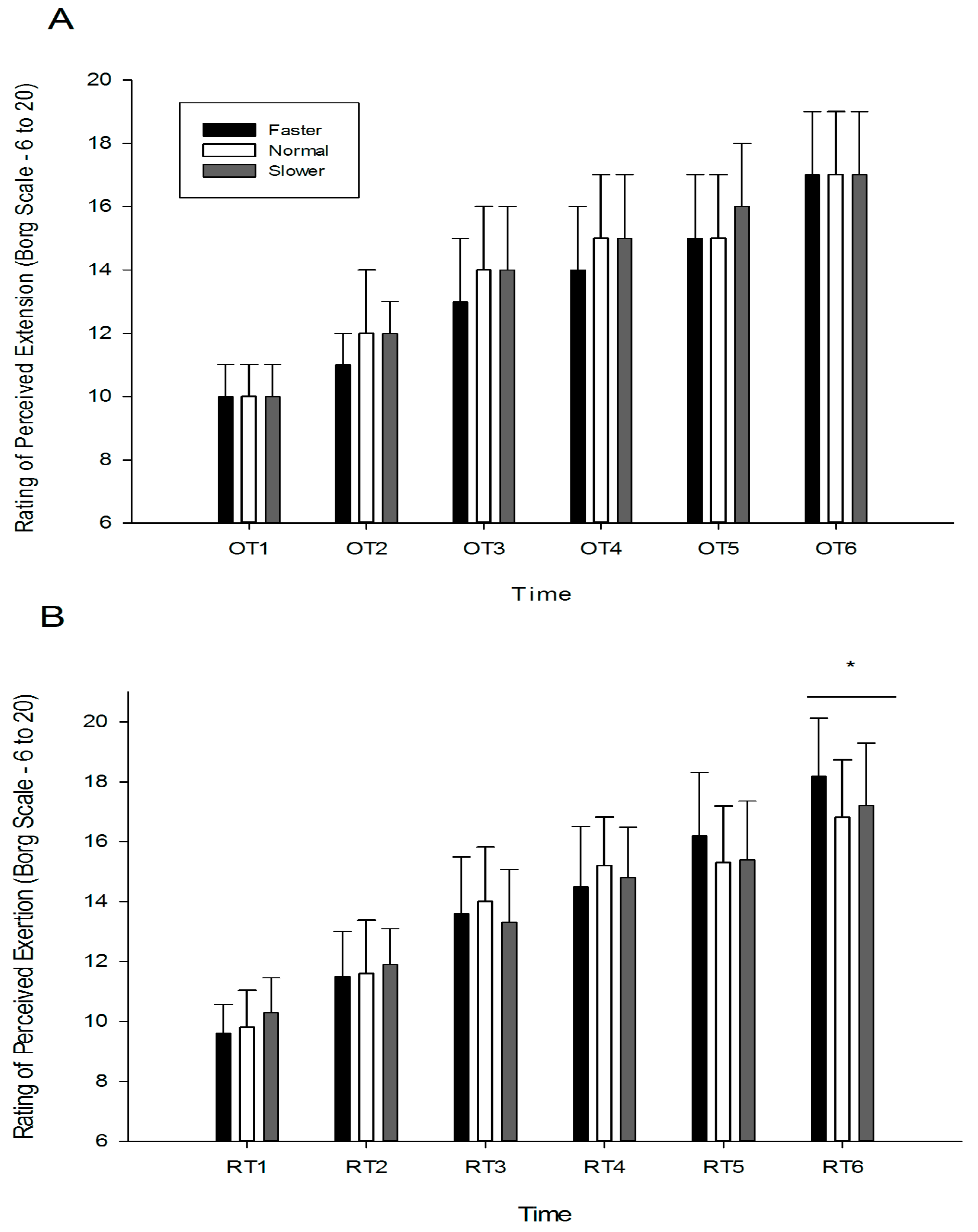 Applsci 11 08062 g005 550