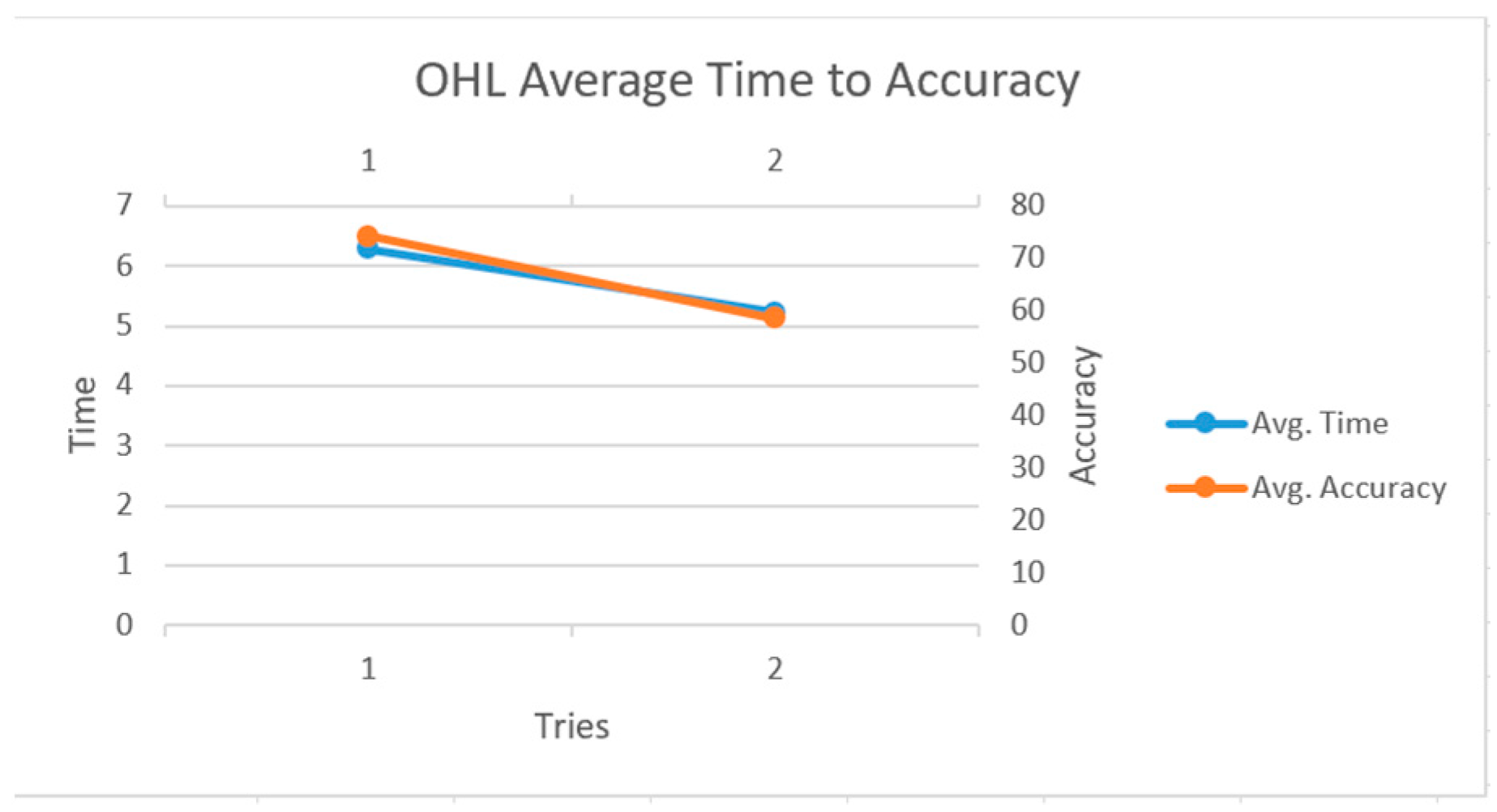 Applsci 11 08064 g024 550