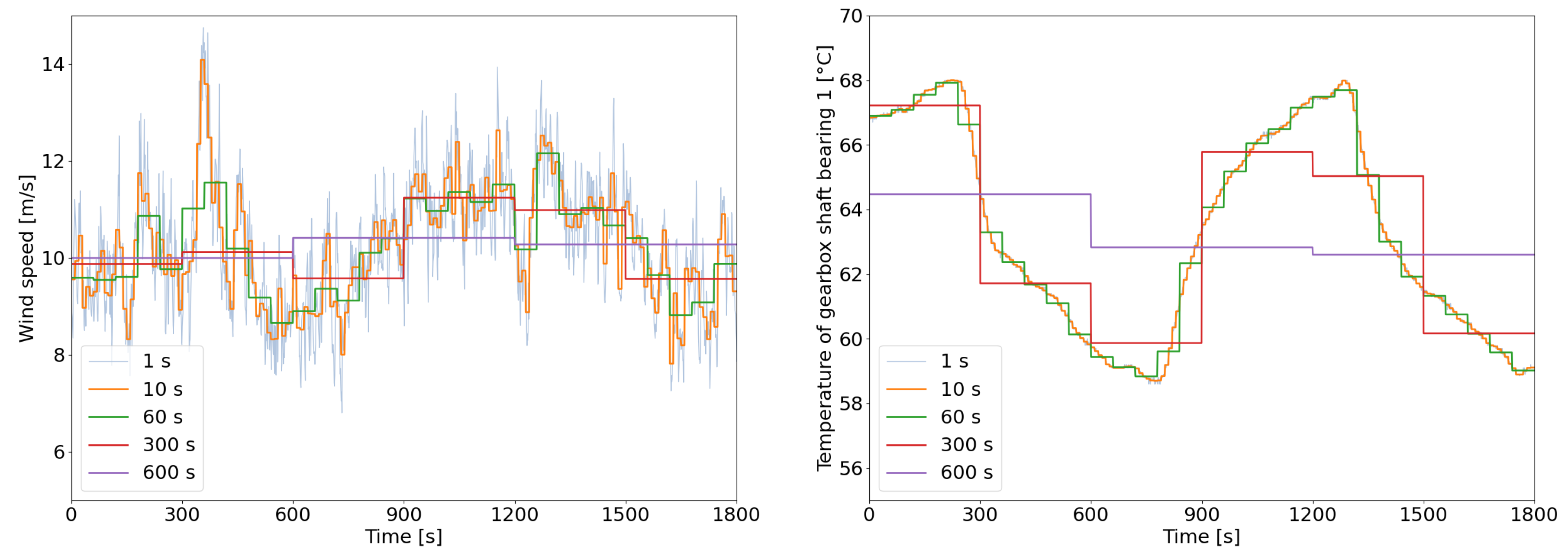 Applsci 11 08065 g001 550