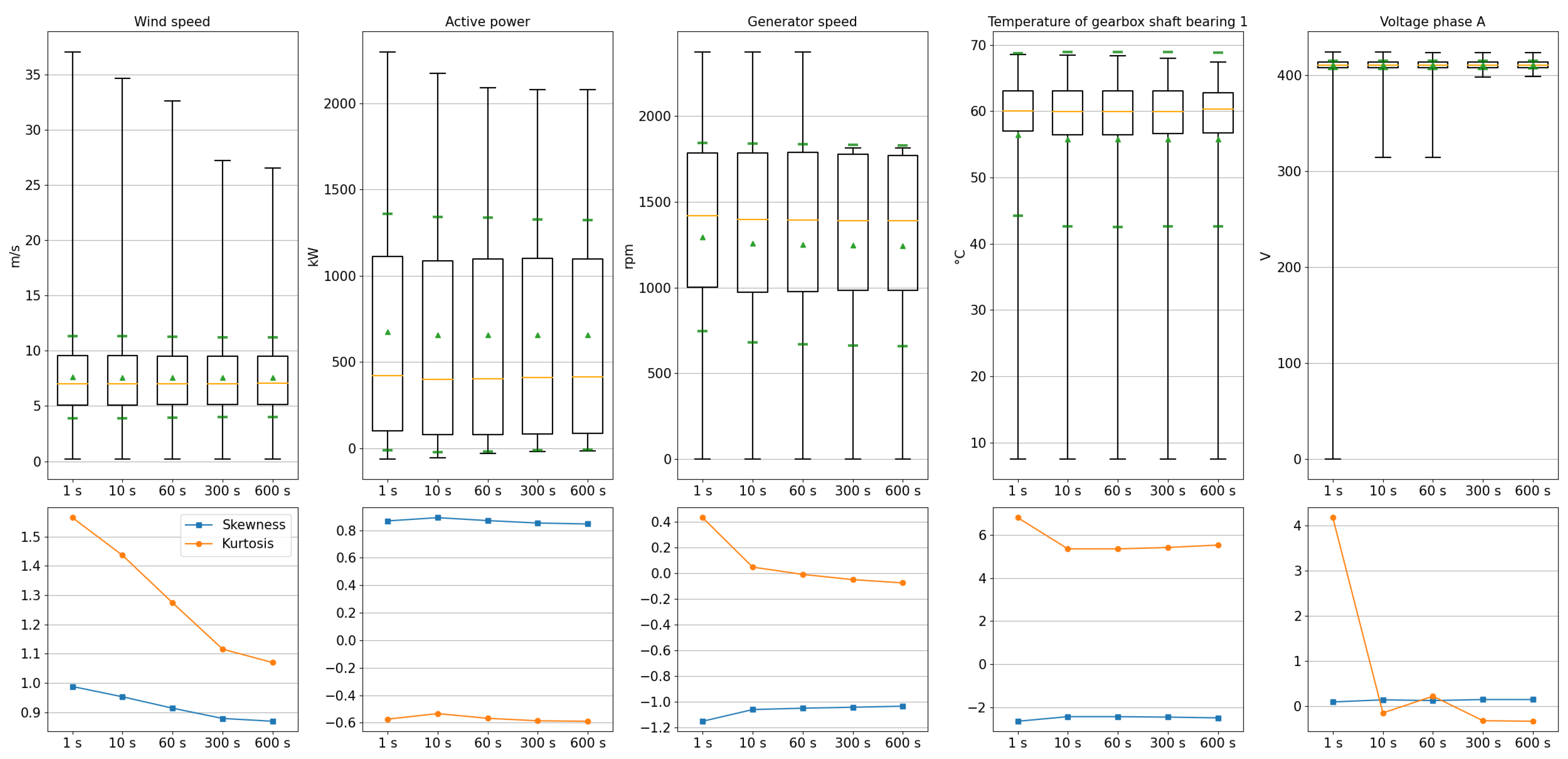 Applsci 11 08065 g002 550