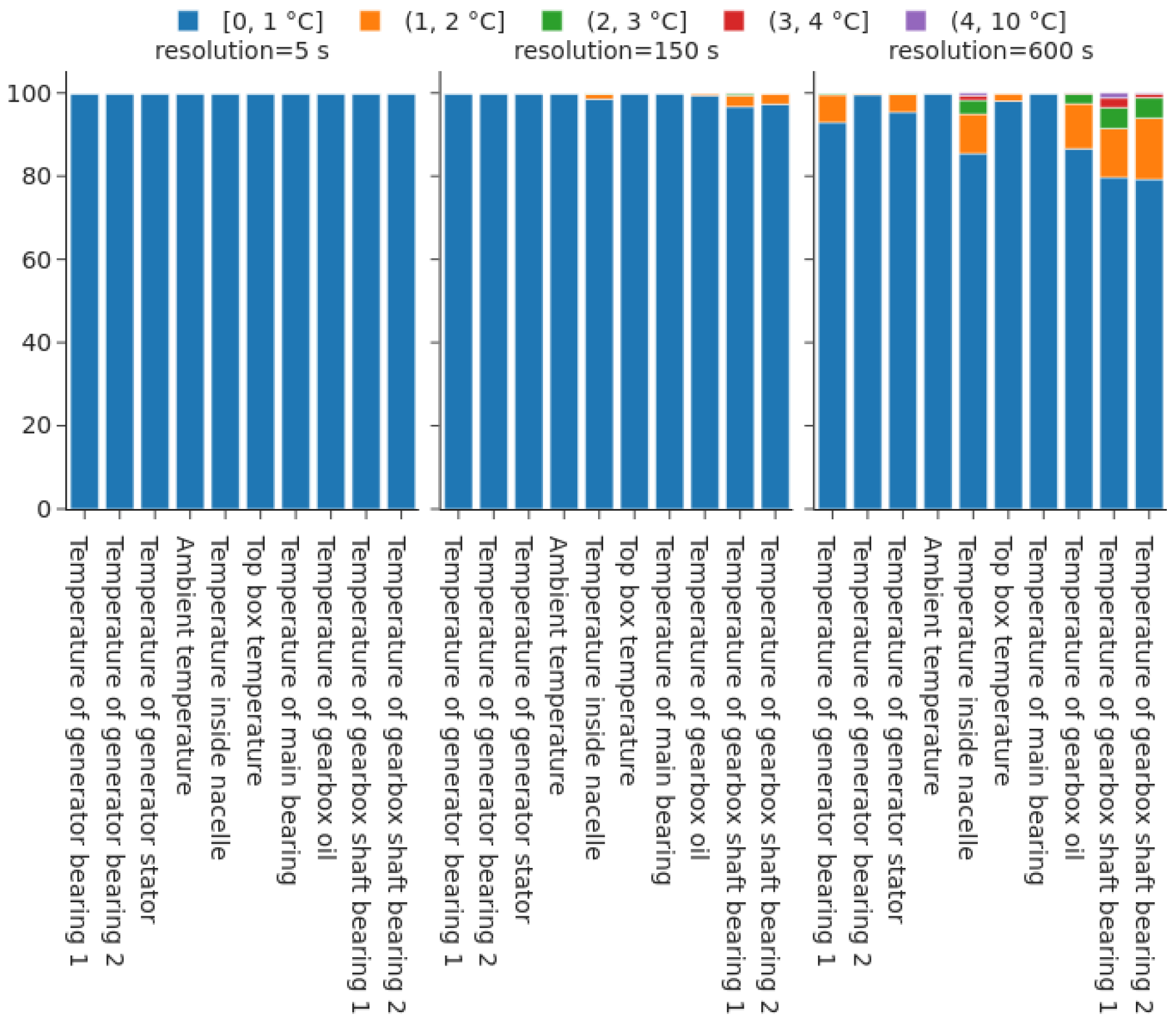 Applsci 11 08065 g006 550