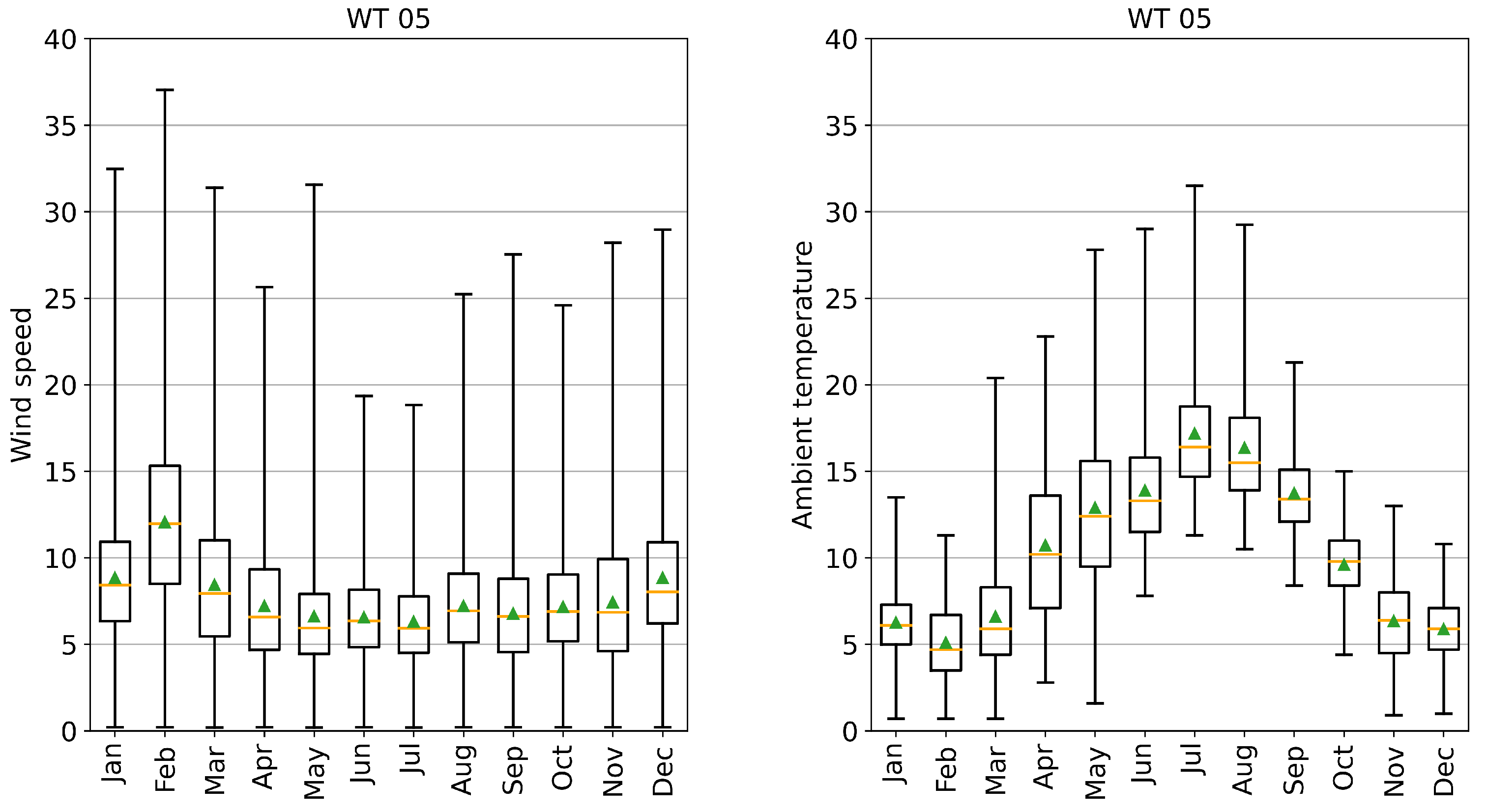 Applsci 11 08065 g009 550