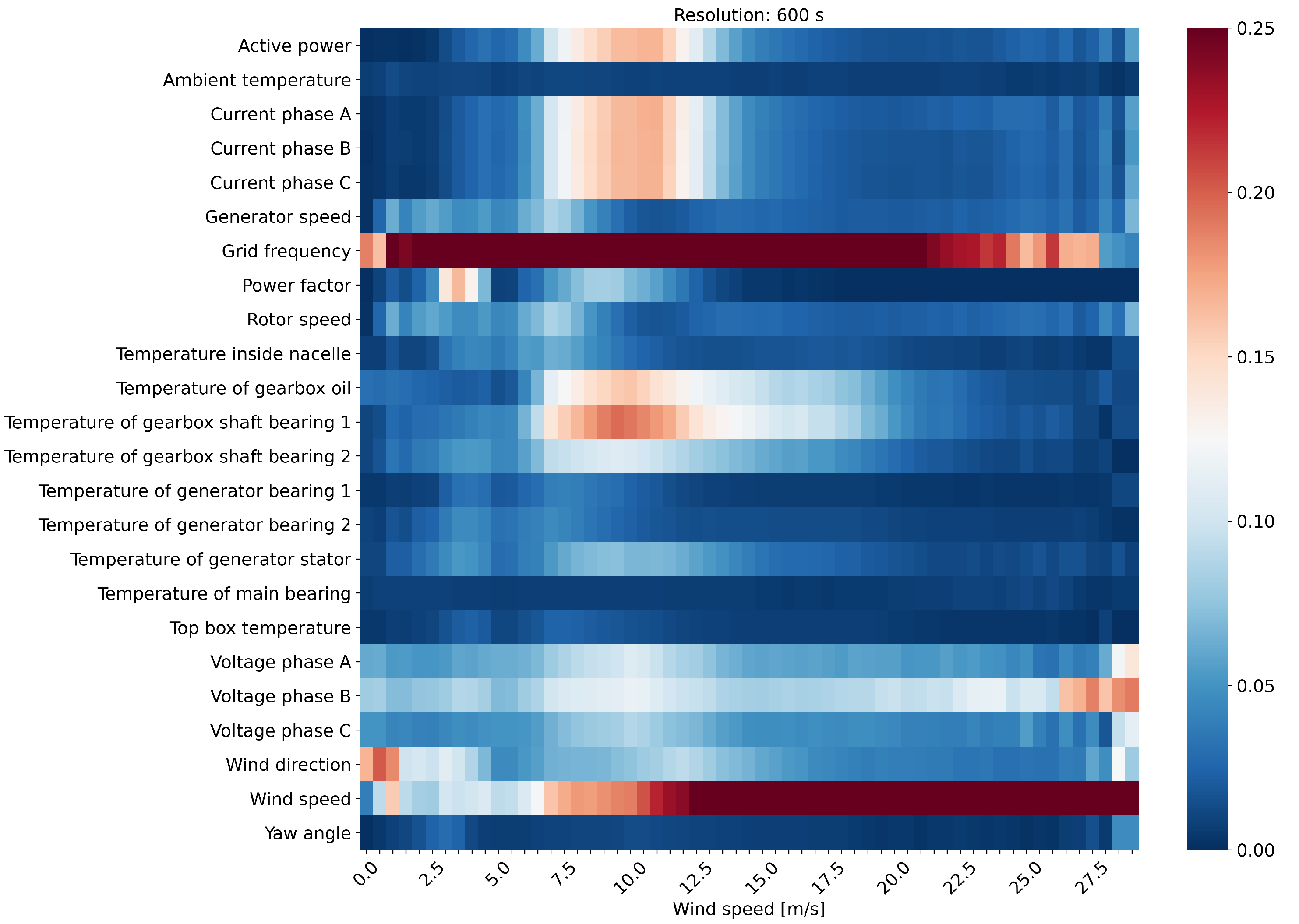 Applsci 11 08065 g010 550