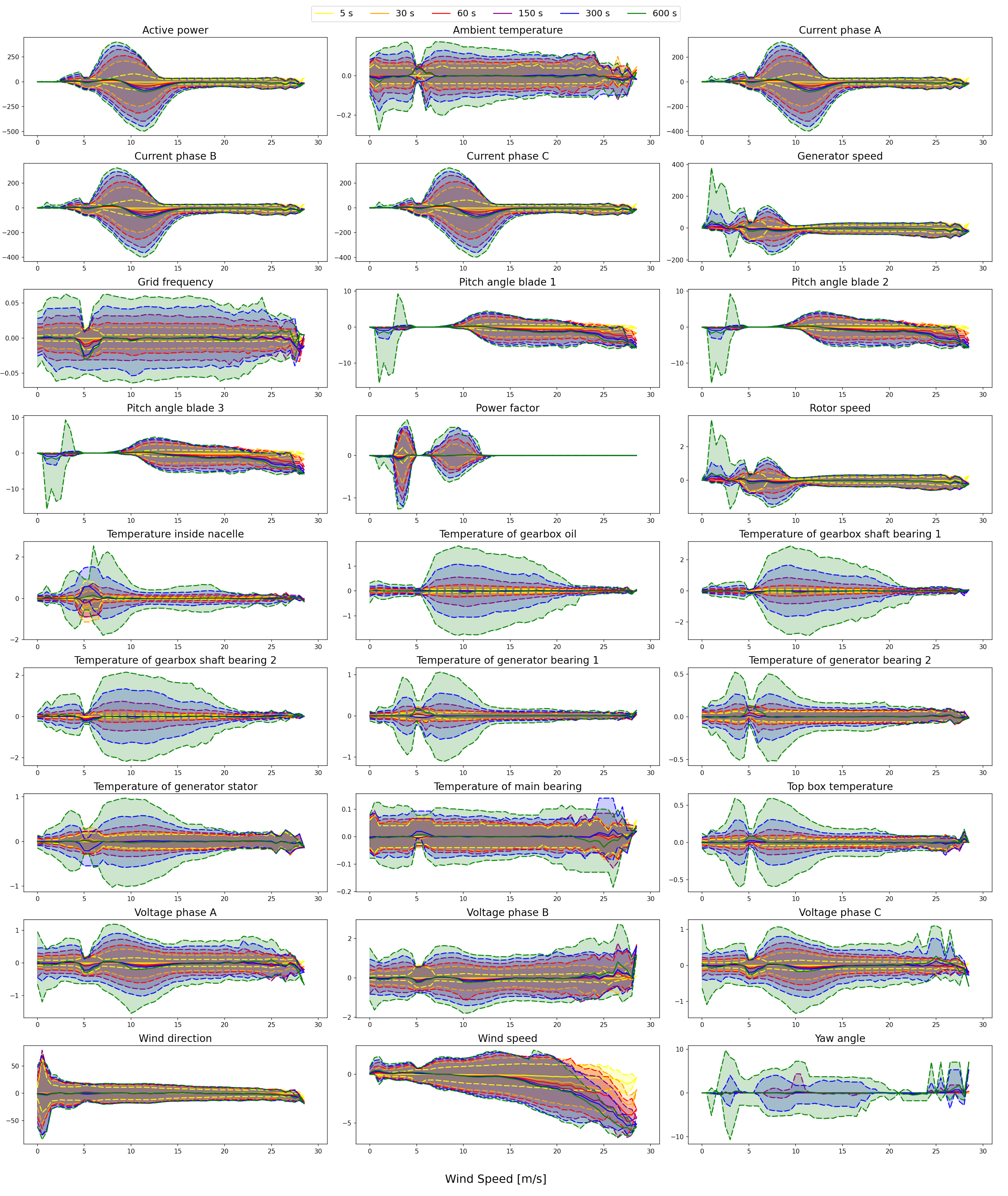 Applsci 11 08065 g011 550