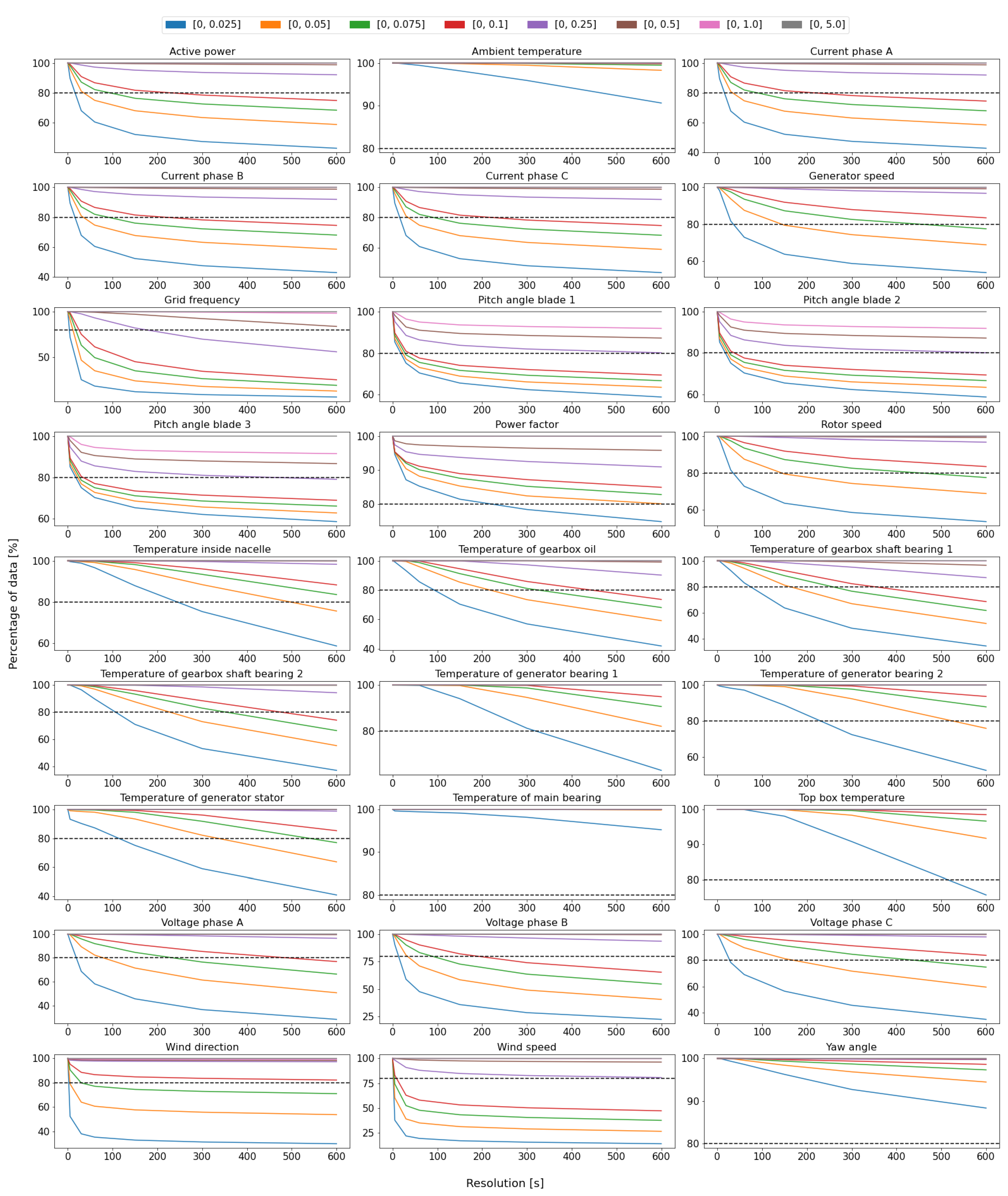 Applsci 11 08065 g012 550