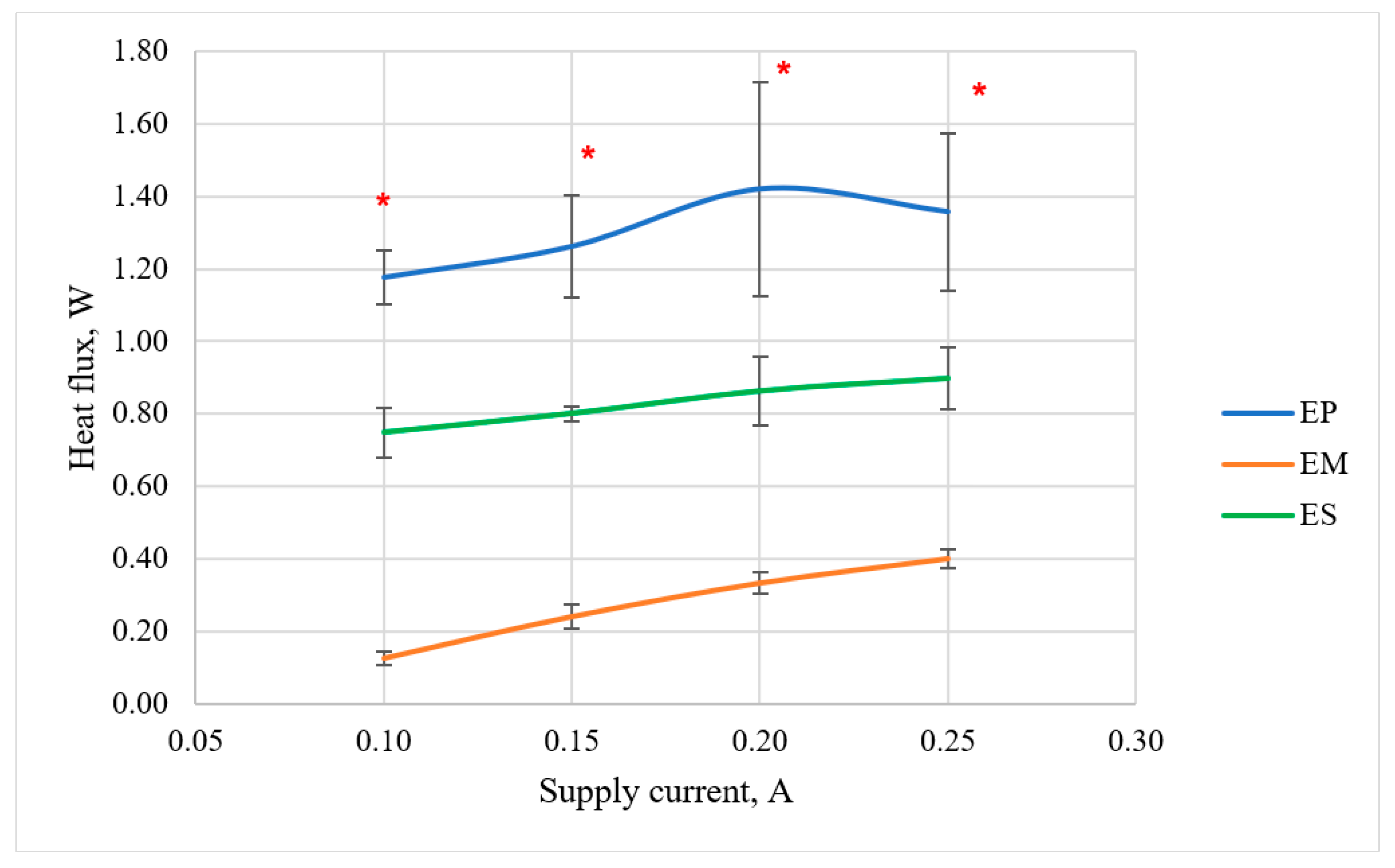 Applsci 11 08068 g008 550