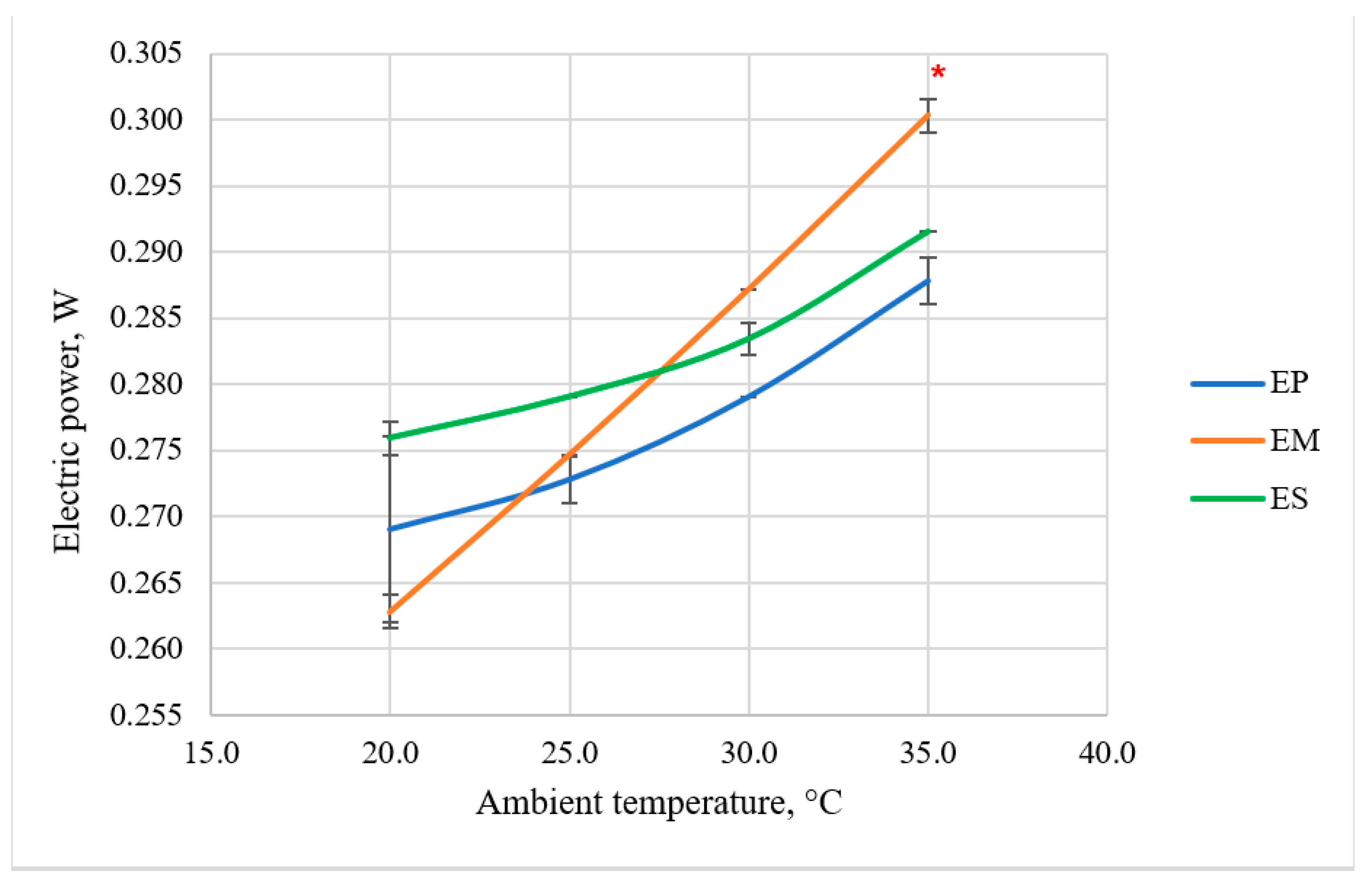 Applsci 11 08068 g011 550