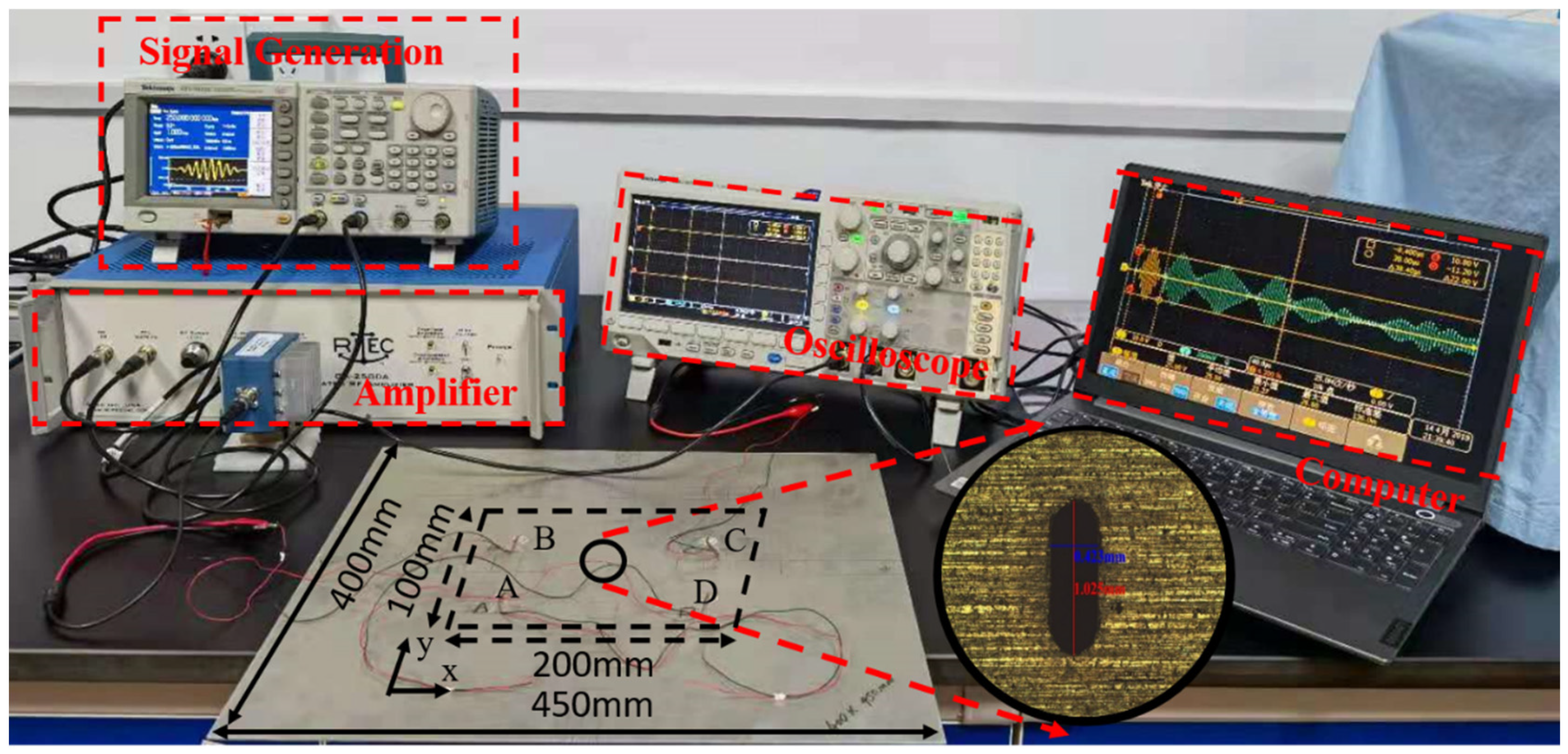 Applsci 11 08069 g002 550