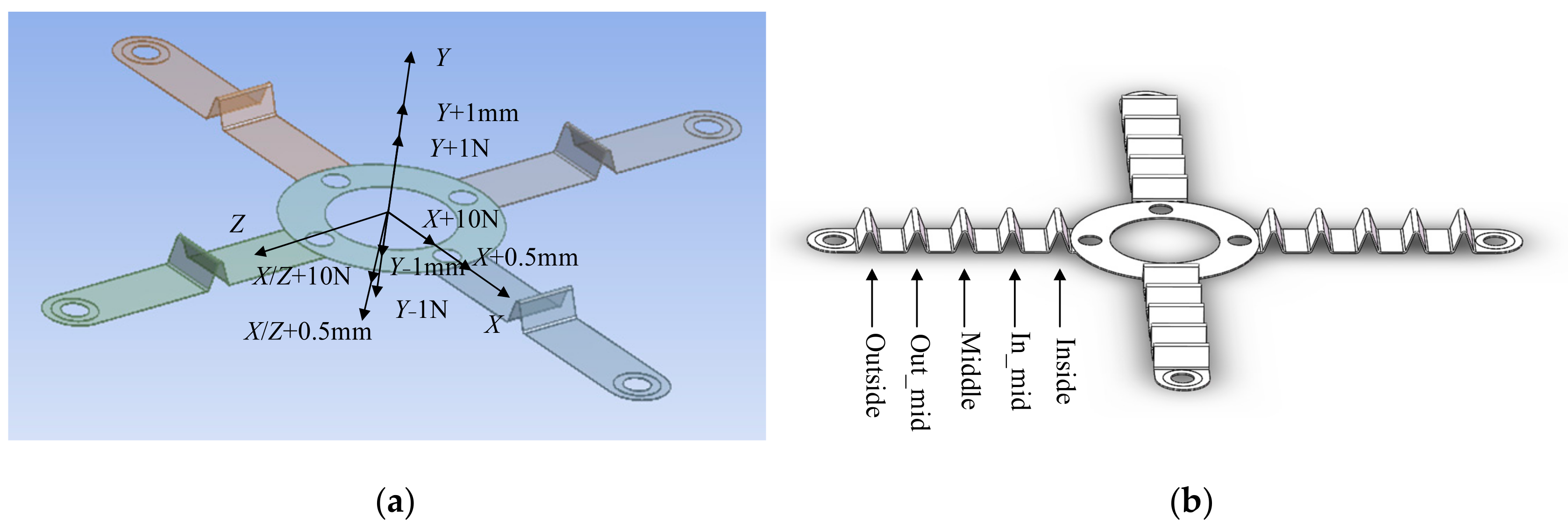 Applsci 11 08071 g005