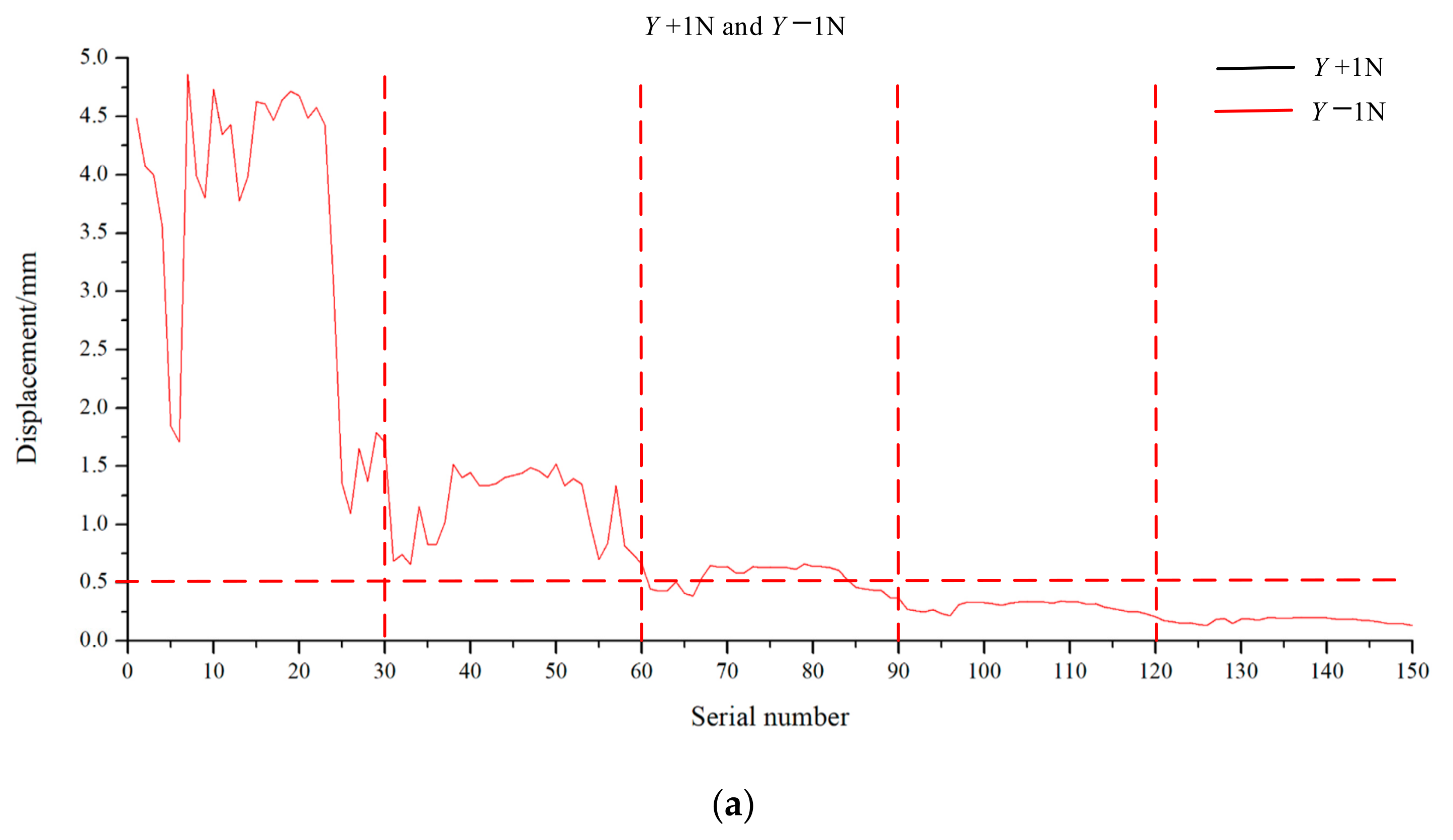 Applsci 11 08071 g006a