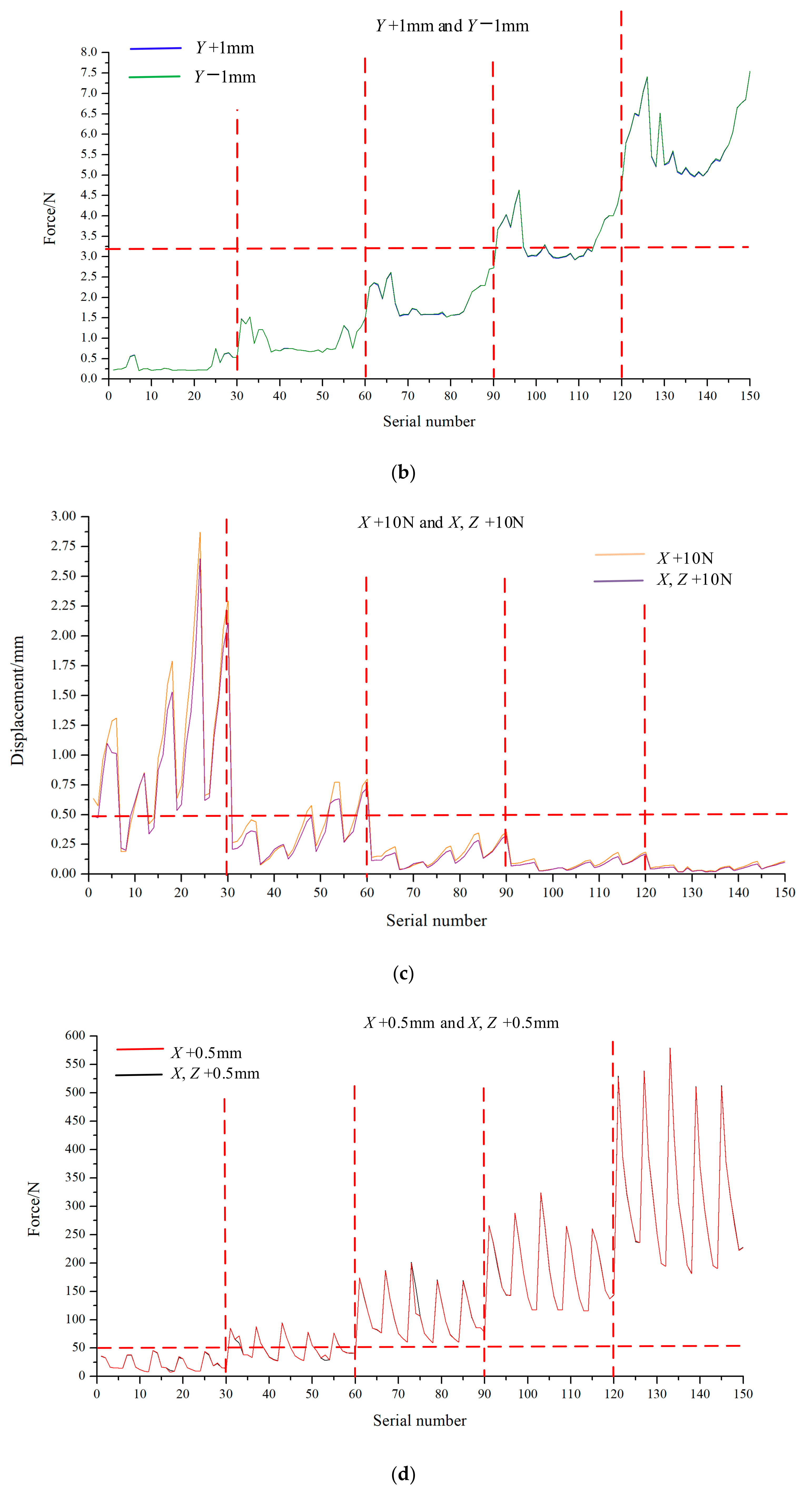 Applsci 11 08071 g006b