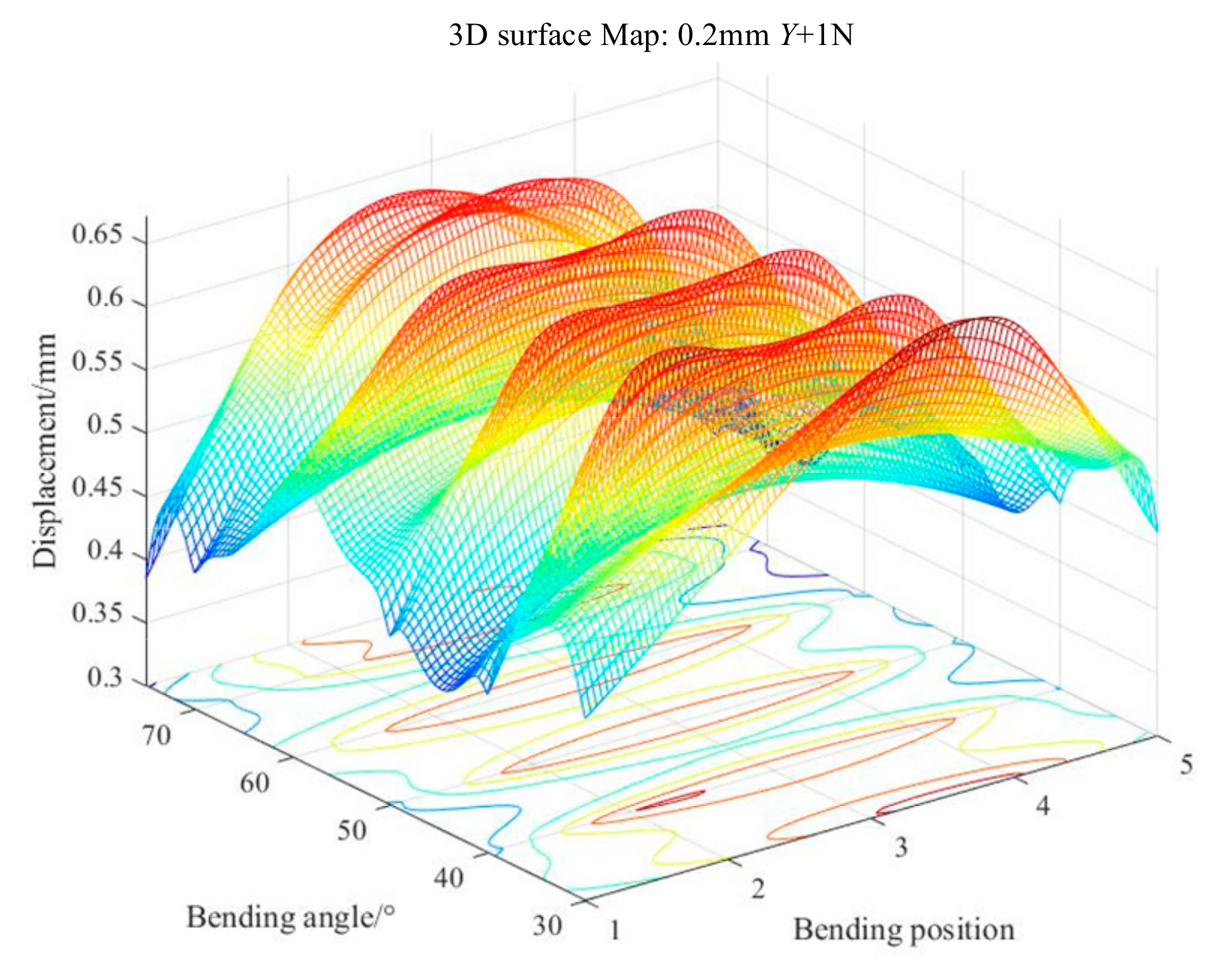 Applsci 11 08071 g007