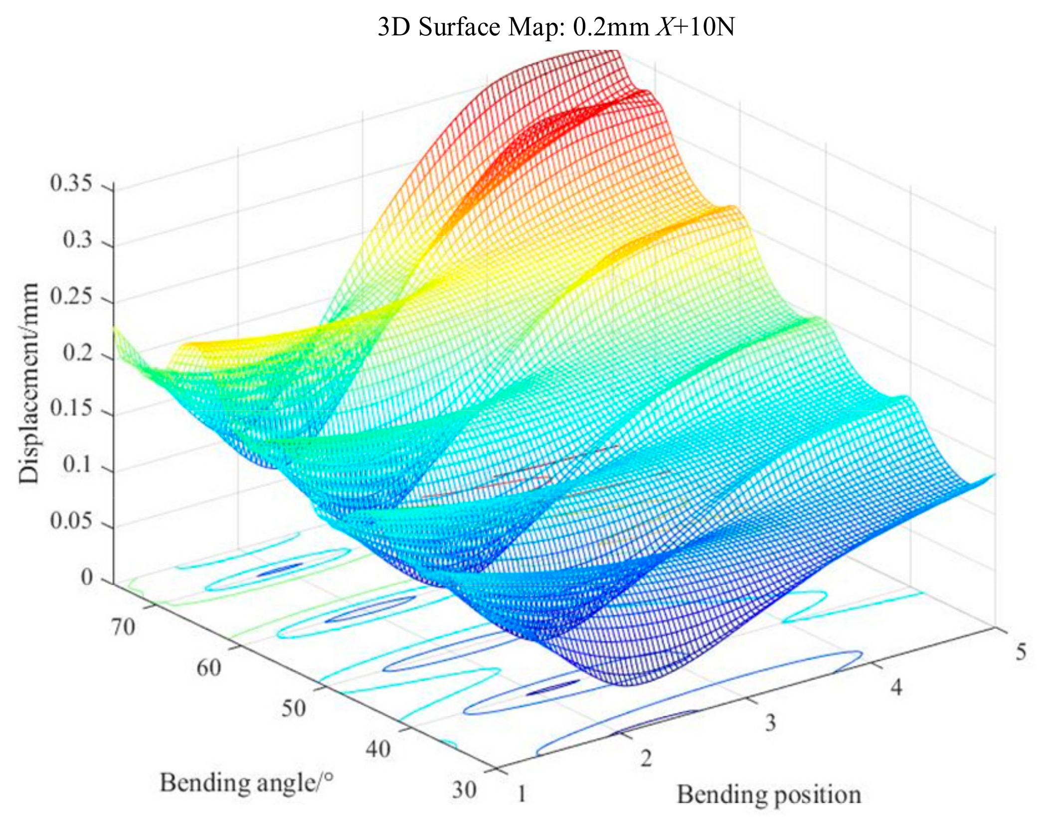 Applsci 11 08071 g009