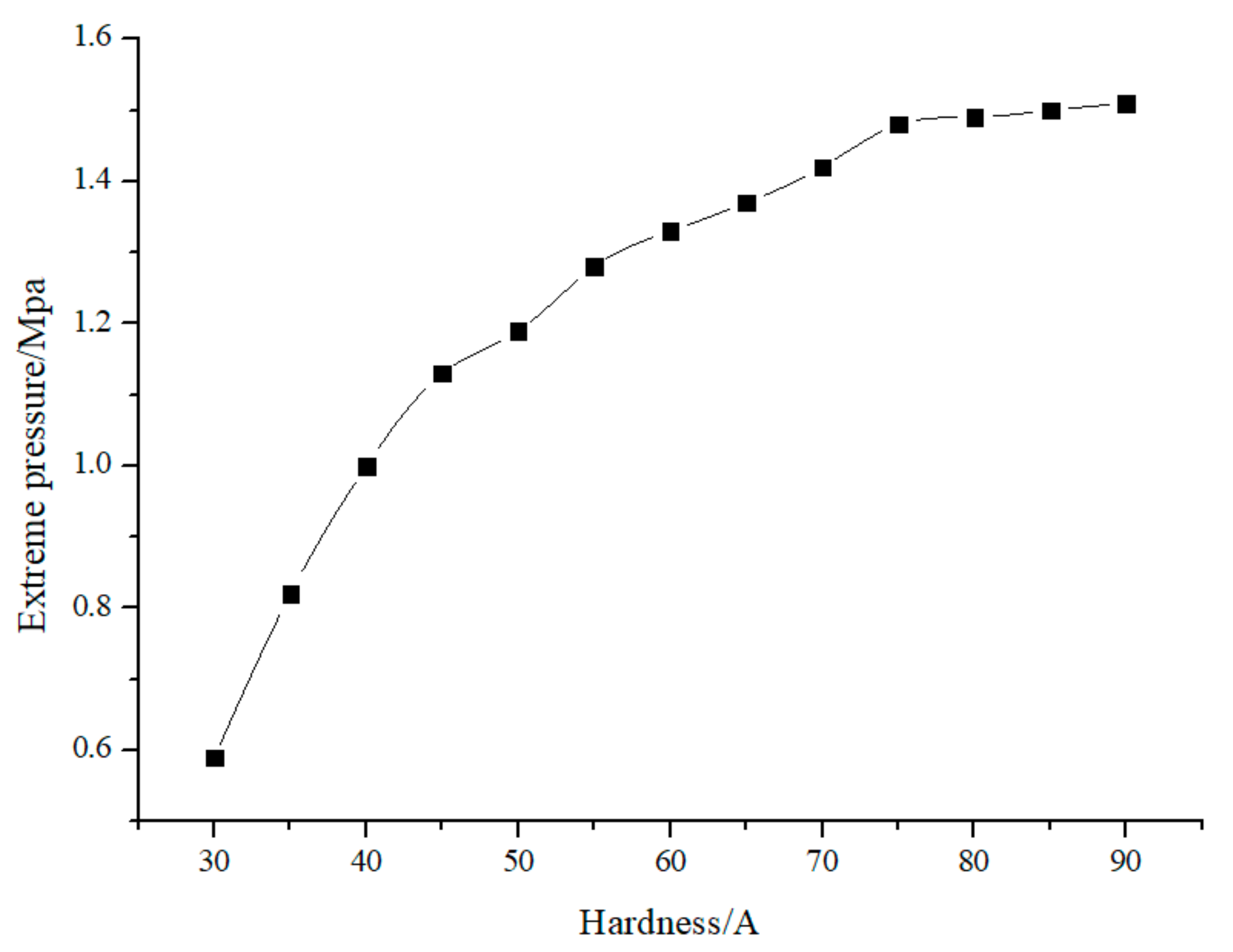 Applsci 11 08071 g015