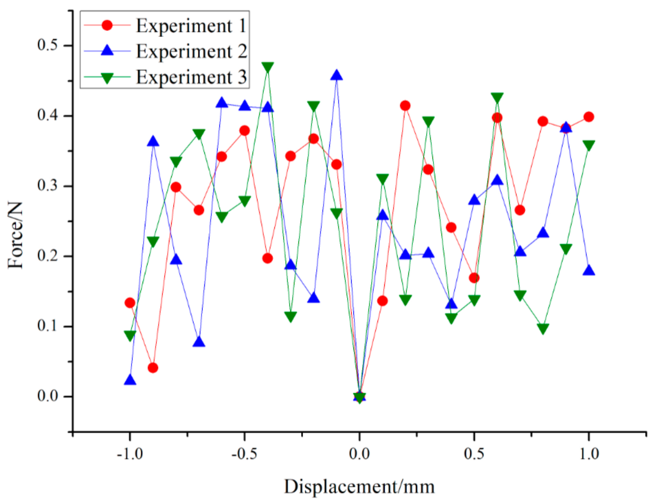 Applsci 11 08071 g017