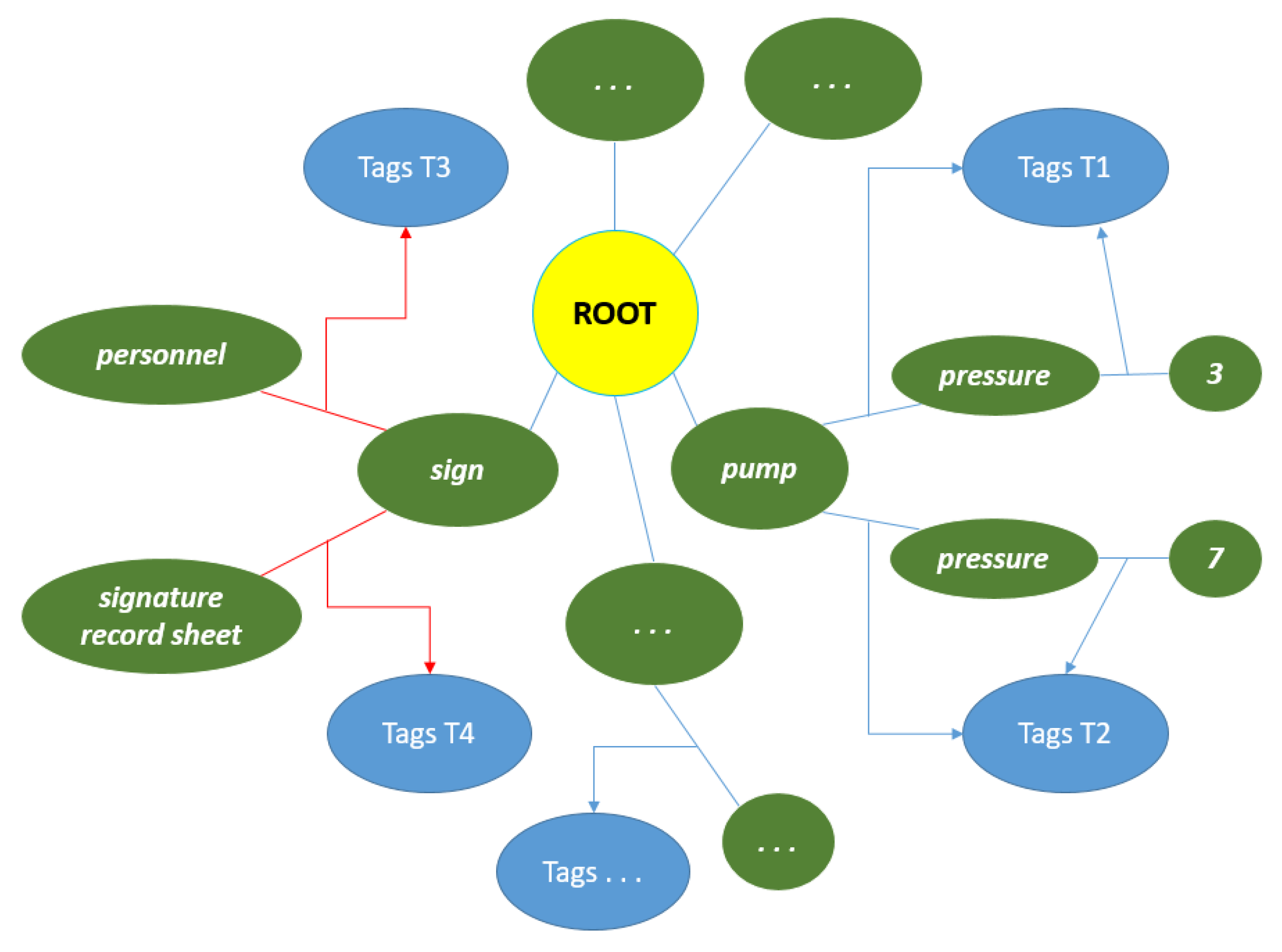 Applsci 11 08072 g002 550