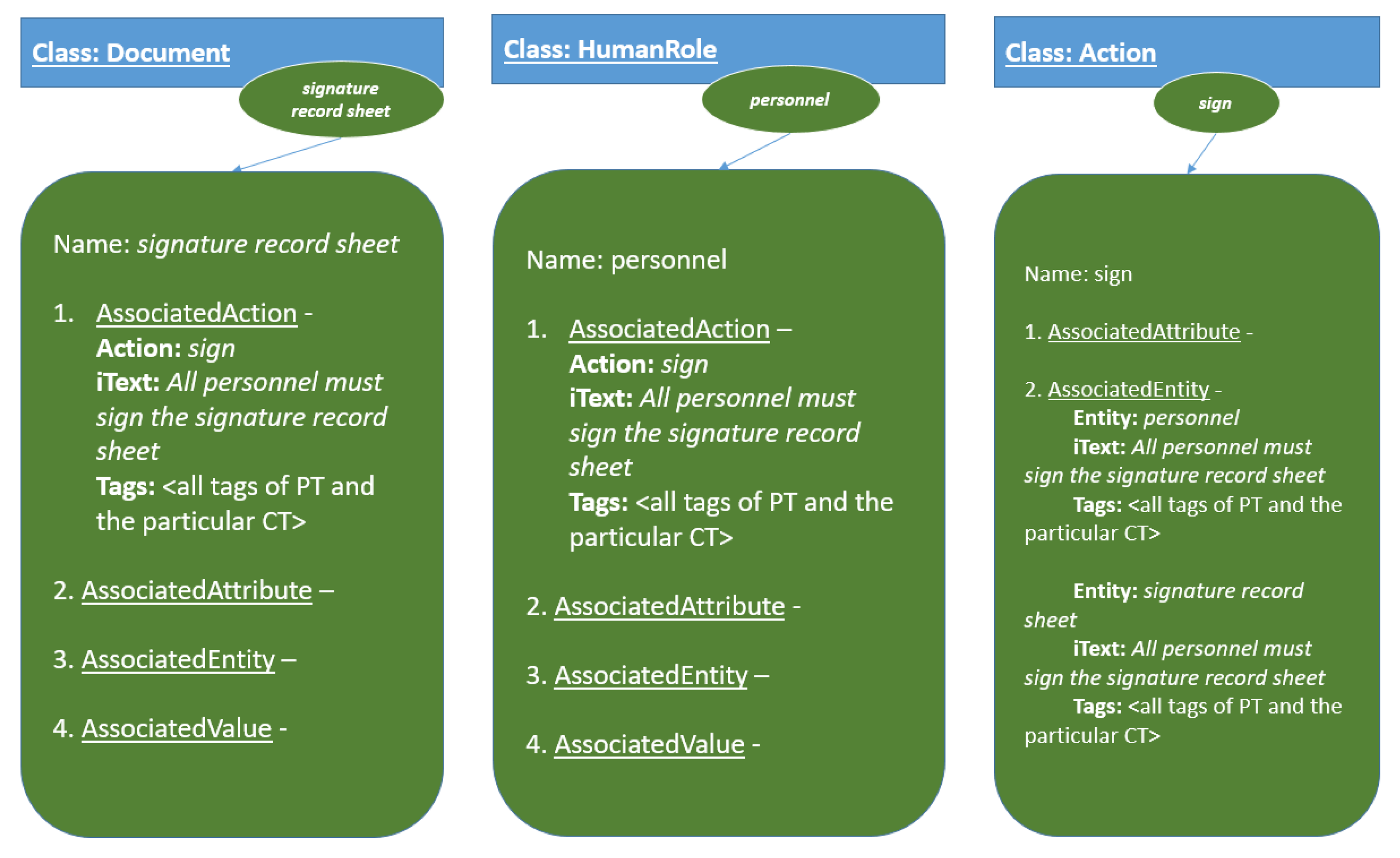 Applsci 11 08072 g003 550