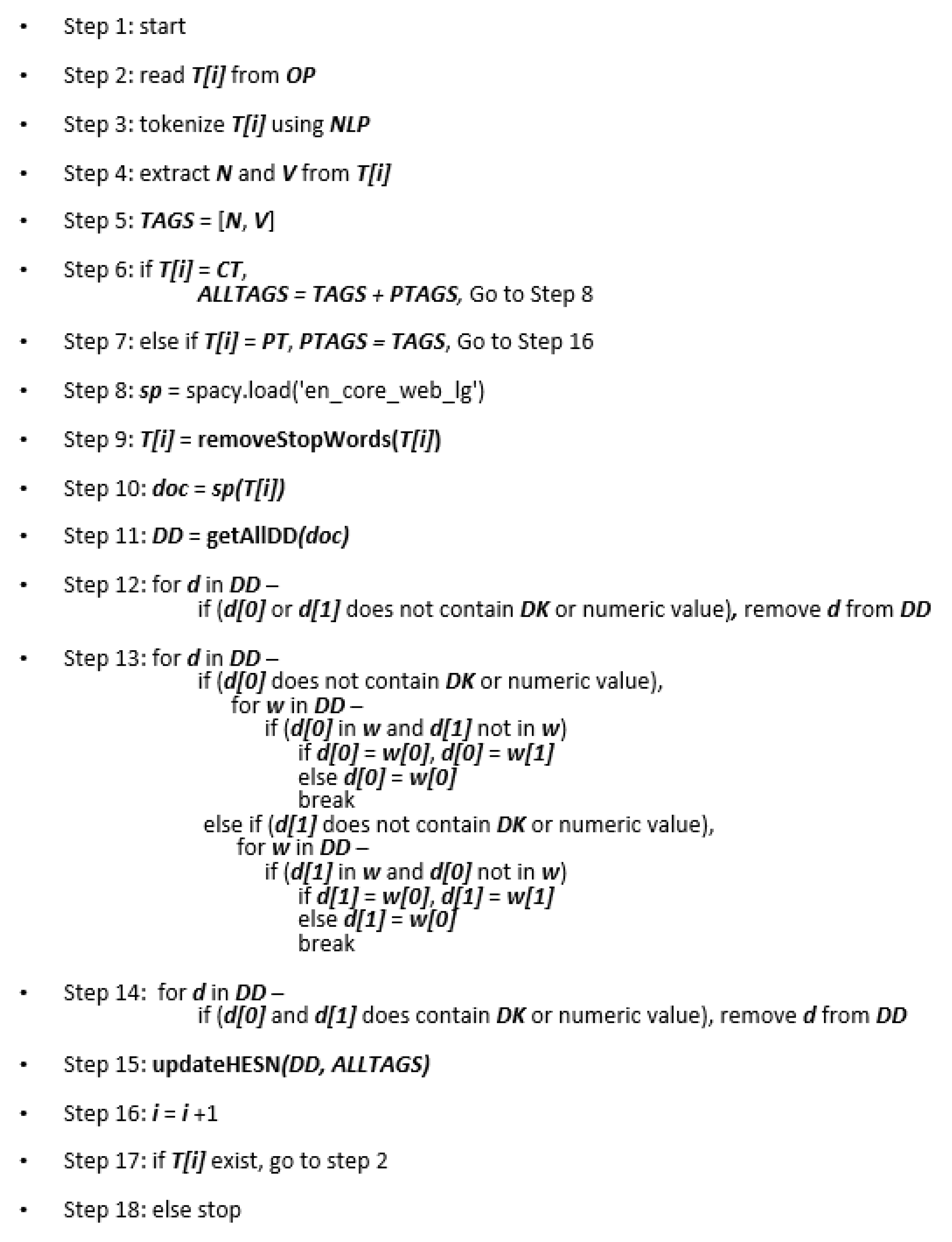 Applsci 11 08072 g004 550