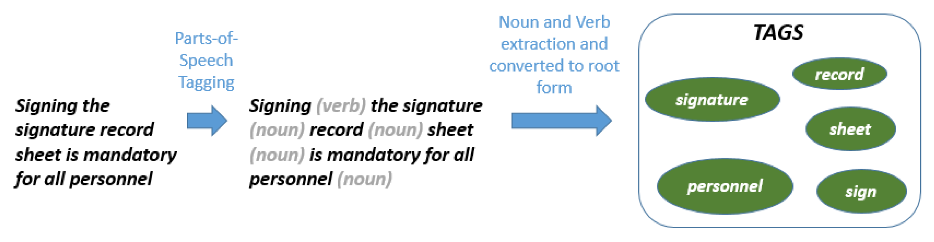 Applsci 11 08072 g007 550