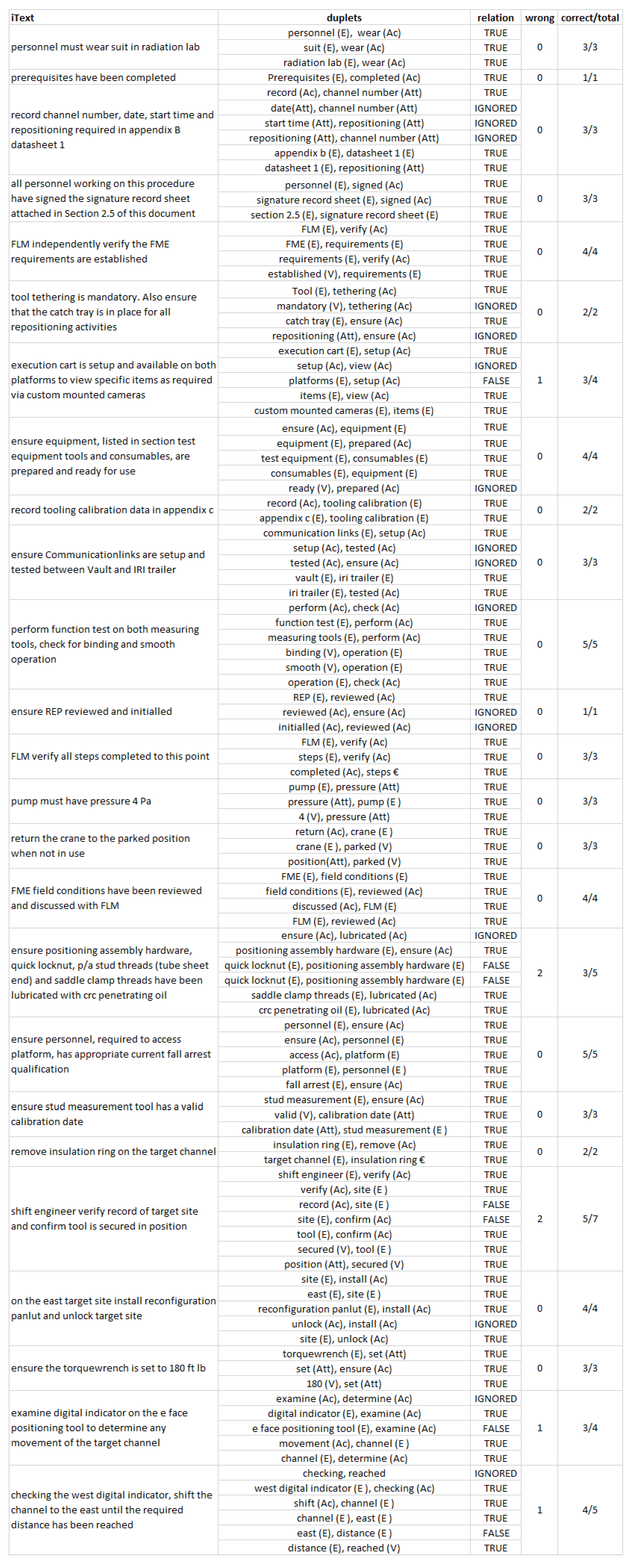 Applsci 11 08072 g008 550