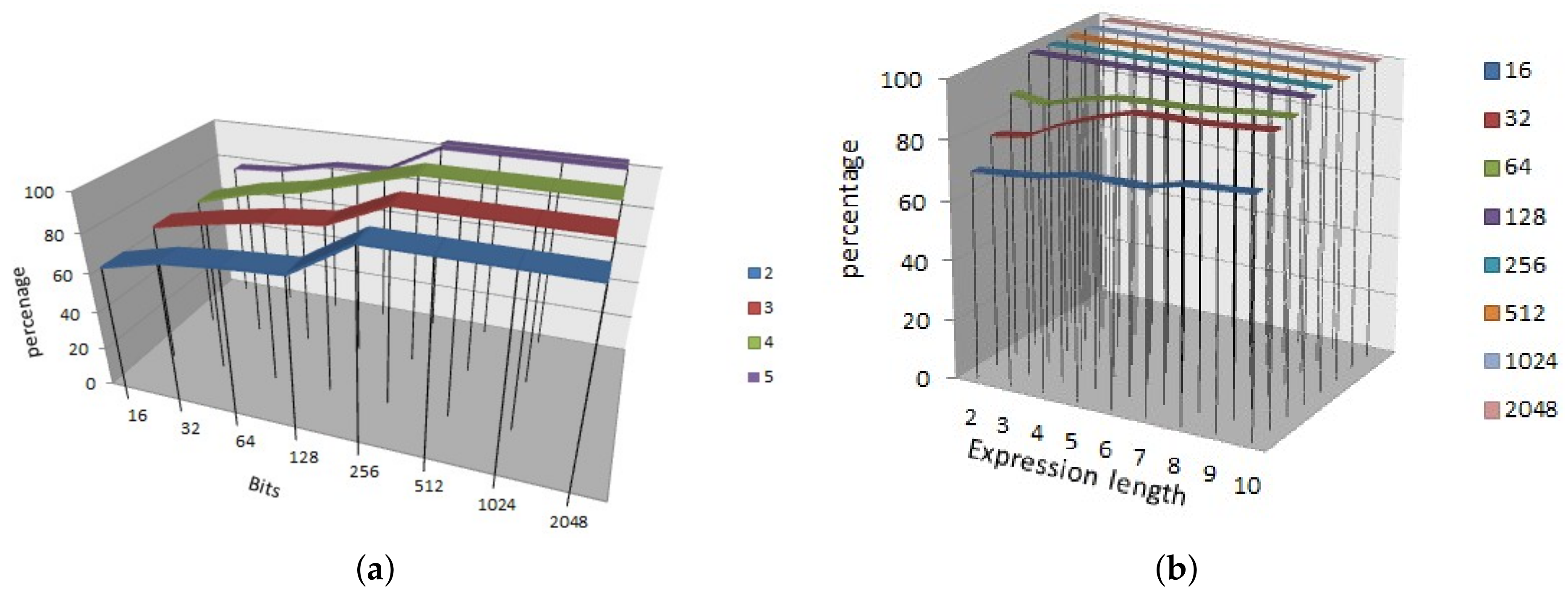 Applsci 11 08073 g005