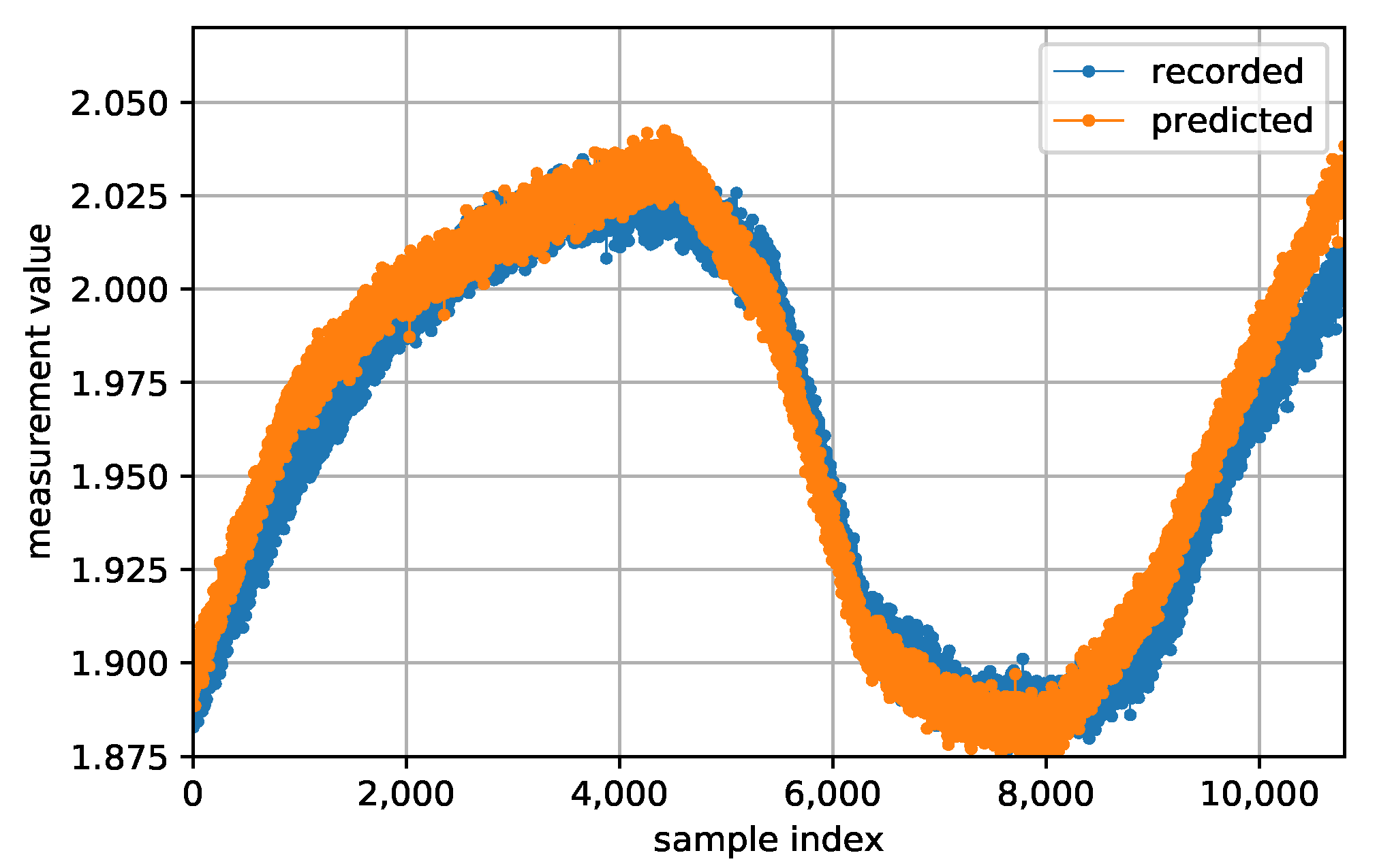 Applsci 11 08074 g001 550