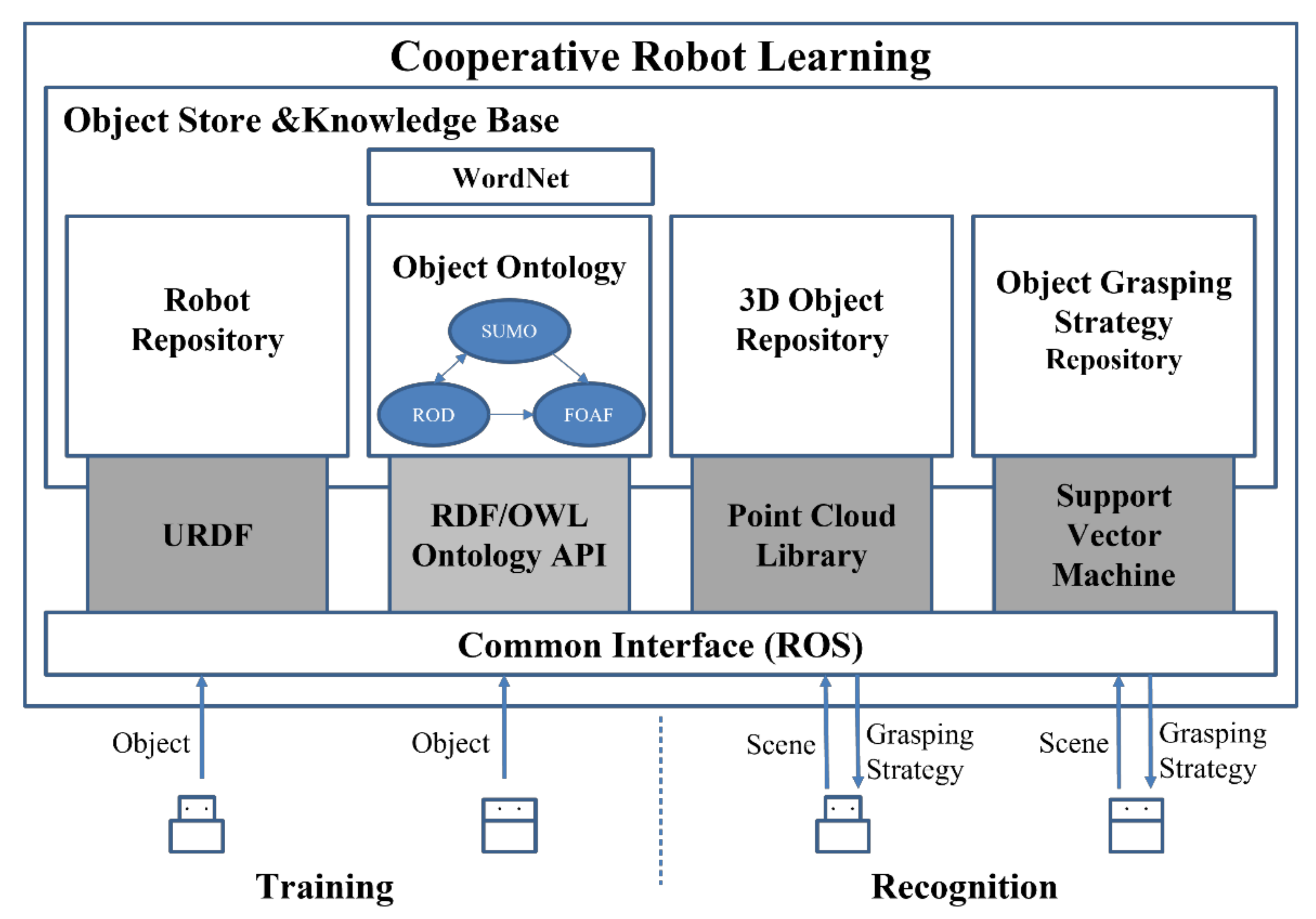 Applsci 11 08080 g002 550